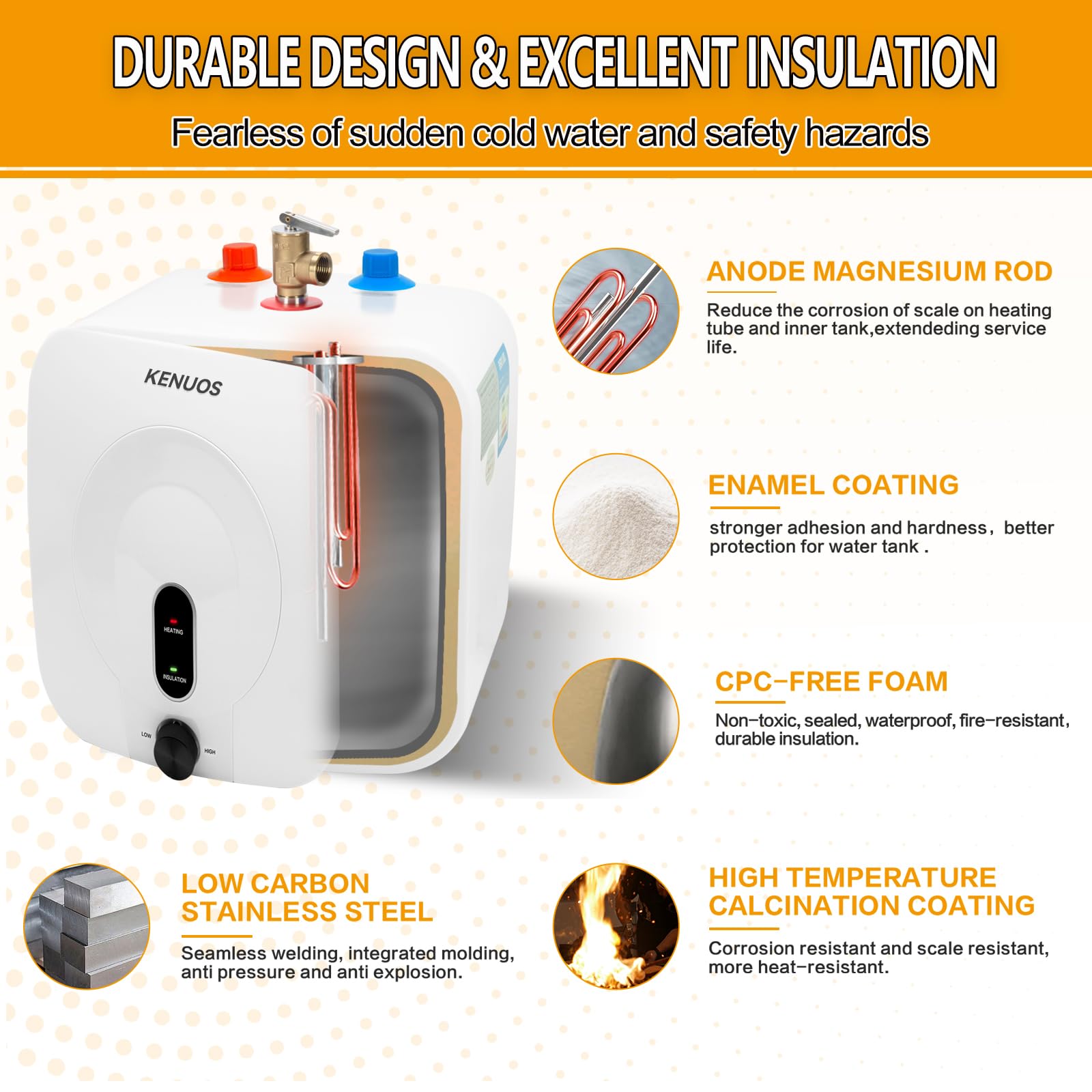 2.5 Gallon Mini Tank Water Heater - Under Sink Instant Hot Water System, 1500W 120V Compact Electric Water Heater with 1/2