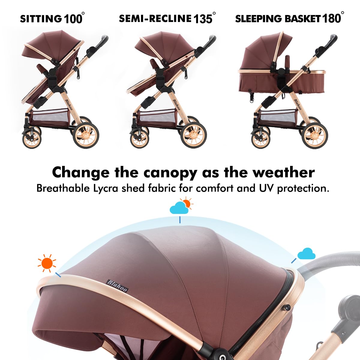 Blahoo Baby Stroller for Toddlers - Lightweight Foldable Aluminum Alloy Stroller with Adjustable Backrest & Reversible Seat | Perfect for Newborns, Infants & Travel | Ideal for Shopping, Park Walks & Family Outings