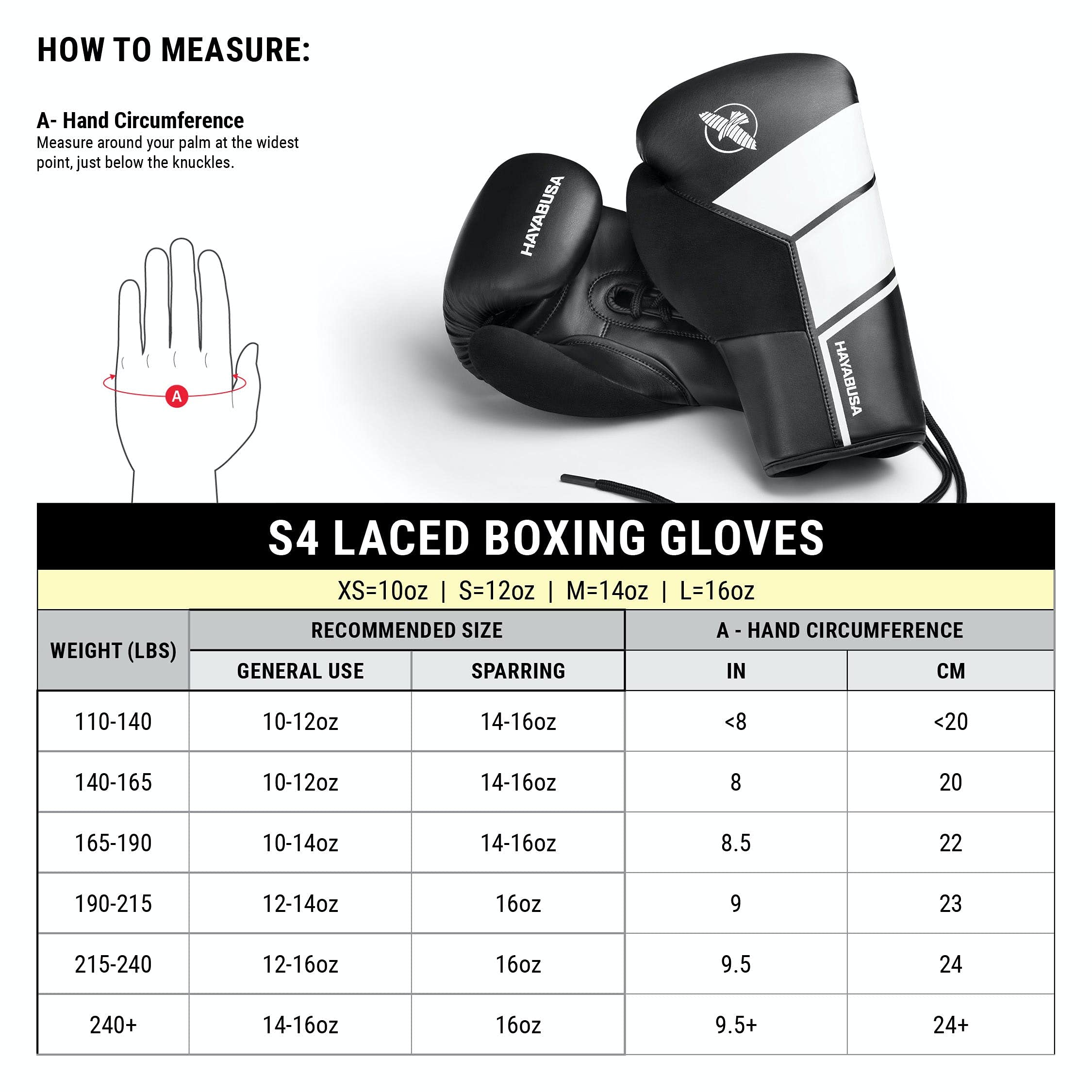 Hayabusa S4 Lace-Up Boxing Gloves for Men & Women - Premium Training Gloves for Sparring, Heavy Bag Work & MMA - Ideal for Boxing, Kickboxing & Martial Arts Training