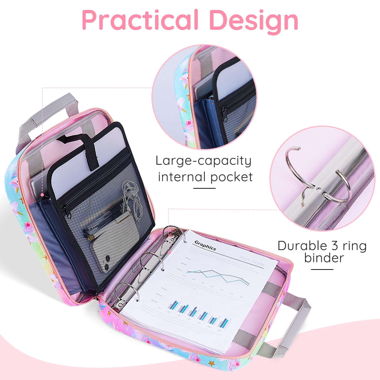 Durable 2 Inch 3-Ring Zipper Binder with Shoulder Strap - 500 Sheet Capacity School Organizer with Multiple Pockets & Handle - Perfect for Middle School Students, College Note Taking & Office Document Storage