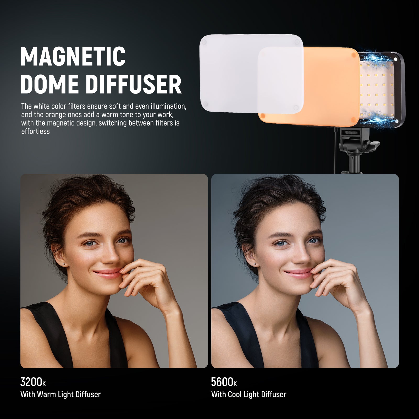 NEEWER BASICS BP66 2 Pack Bi-Color LED Video Light Panel Kit - 3200K-5600K Adjustable, CRI≥95 for YouTube, TikTok, Photography & Studio Lighting