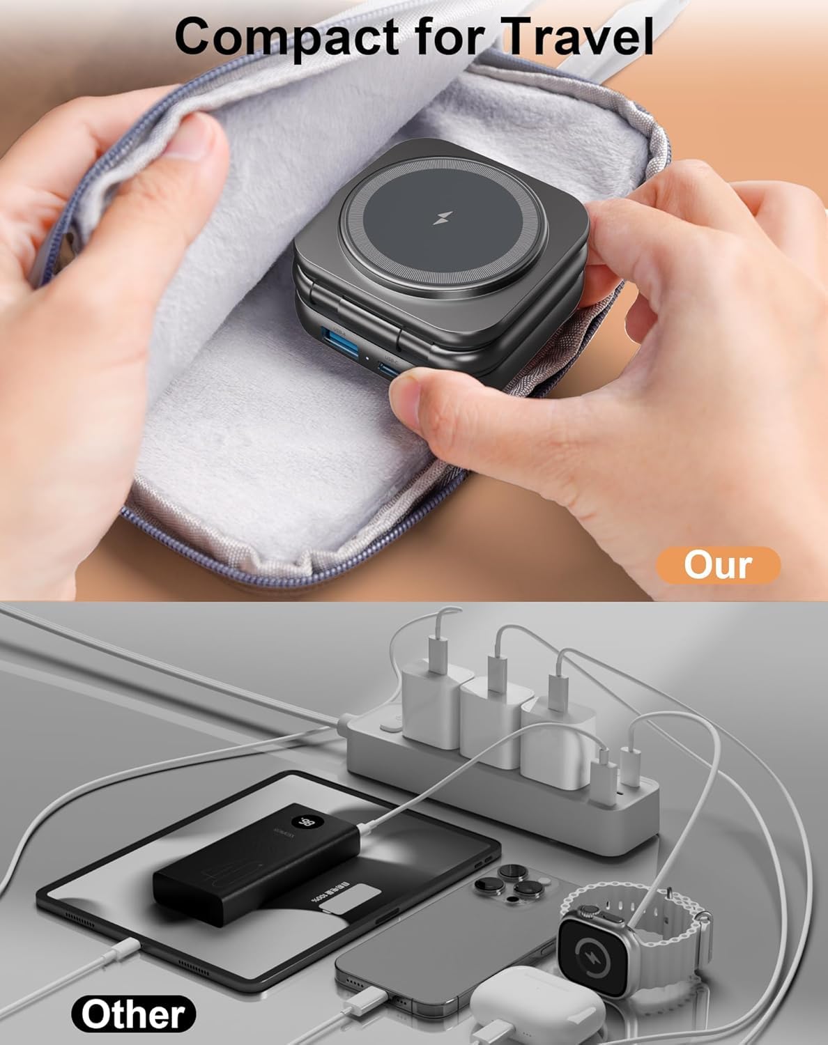 5-in-1 Magnetic Wireless Charging Station for iPhone 16/15/14/13 Series - 15W Fast Charging Foldable Stand with AC Island Design - Compatible with Apple Watch & AirPods (Includes 35W Adapter) - Perfect for Home, Office & Travel Charging Needs