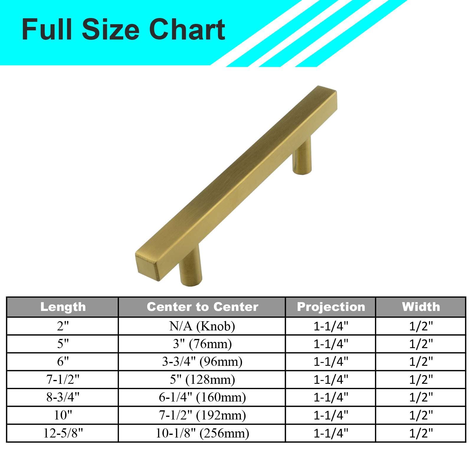 10 Pack Square Euro Bar Cabinet Handles - 304 Stainless Steel 2