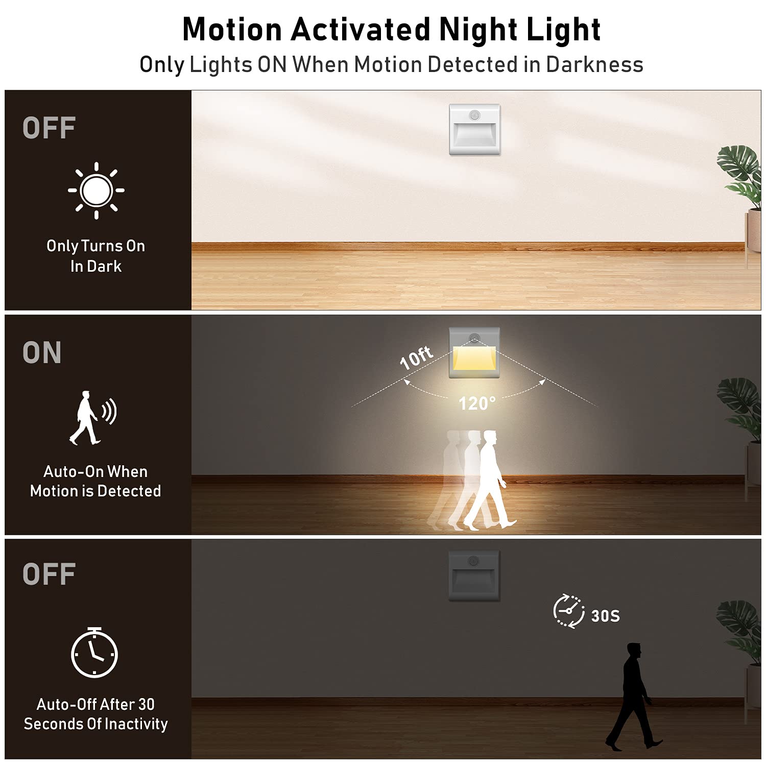 2 Pack Motion Sensor Night Lights - Battery Powered Stick-On LED Closet Lights for Hallway, Stairs, Bathroom & Kitchen (Auto/On/Off) - Perfect for Bedrooms, Cabinets & Dark Spaces