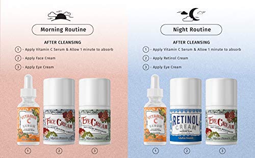 LilyAna Naturals Anti-Aging Skincare Gift Set for Women - Retinol Cream, Vitamin C Serum, Eye Cream & Face Moisturizer - Wrinkle Reduction & Brightening Treatment - Perfect for Daily Routine & Gift Giving