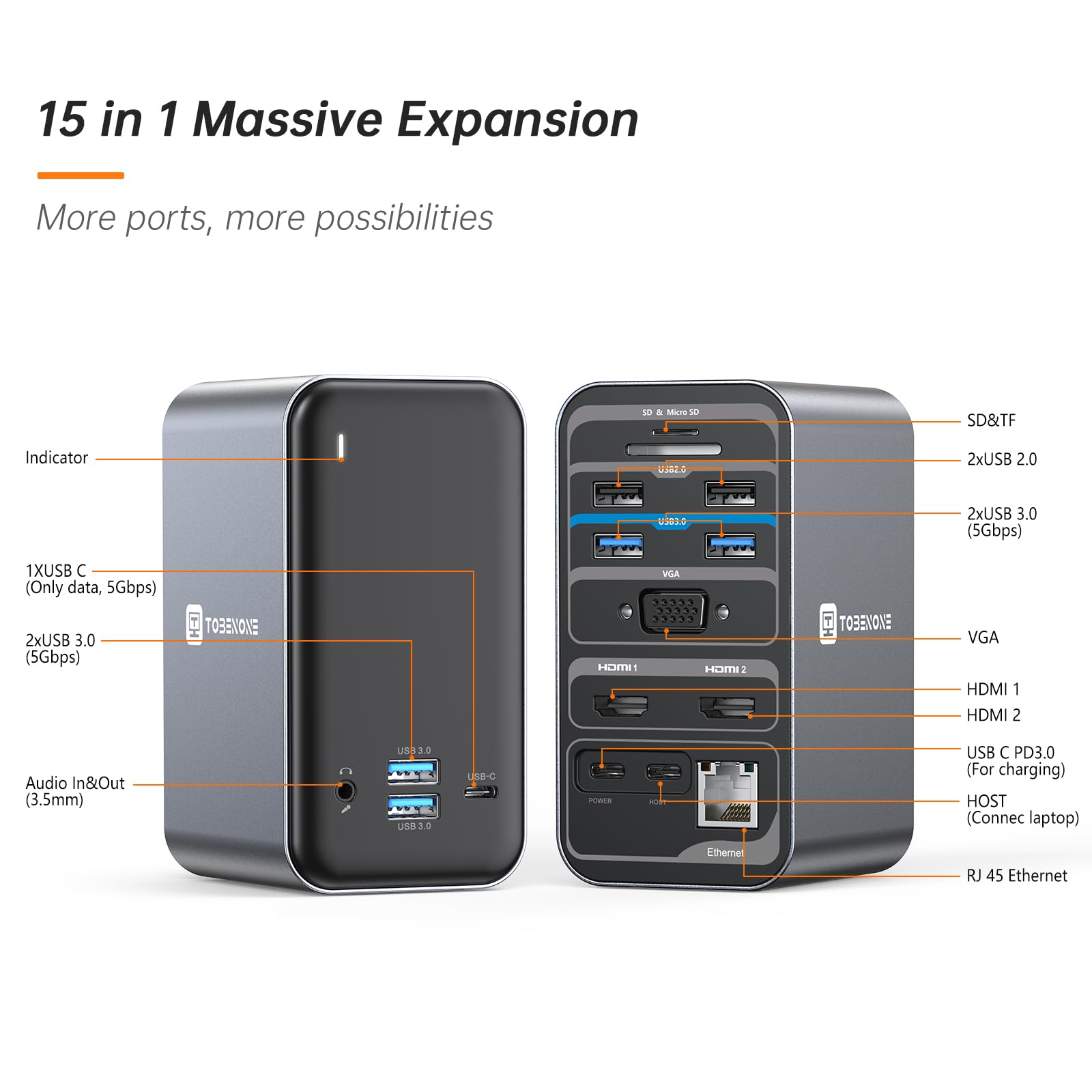 TobenONE 15-in-1 USB C Laptop Docking Station with Dual HDMI & 65W PD - Dual Monitor Support, 4xUSB 3.0, 2xUSB 2.0, VGA, Ethernet, SD/TF Card Reader, Audio/Mic - Compatible with Lenovo, HP, Dell, Surface - Perfect for Home Office, Remote Work & Multi-Tasking Setup
