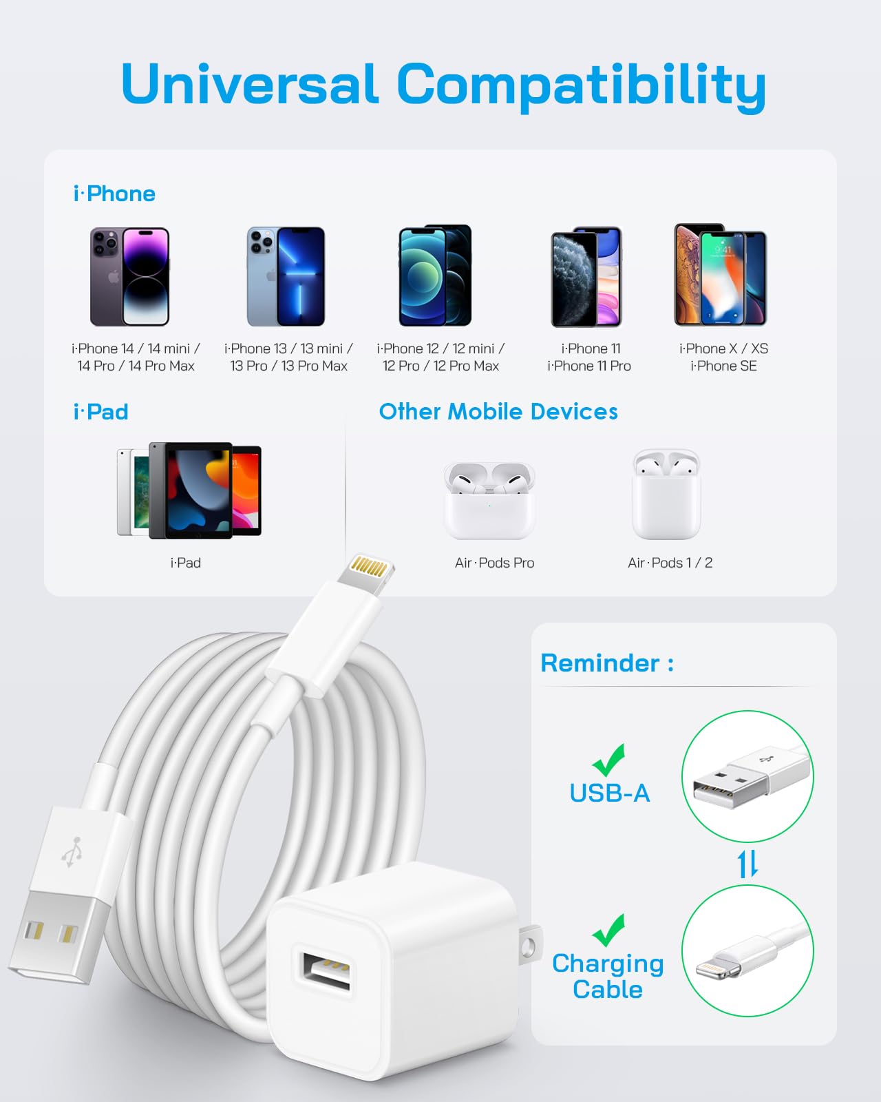 MFi Certified iPhone Lightning Charger Cable 6ft - Fast Charging USB Cord for iPhone 14/13/12/11 Pro/Pro Max/SE 2022/8/7/XS/XR/X & iPad (4-Pack) - Perfect for Home, Office, Travel & Car Charging