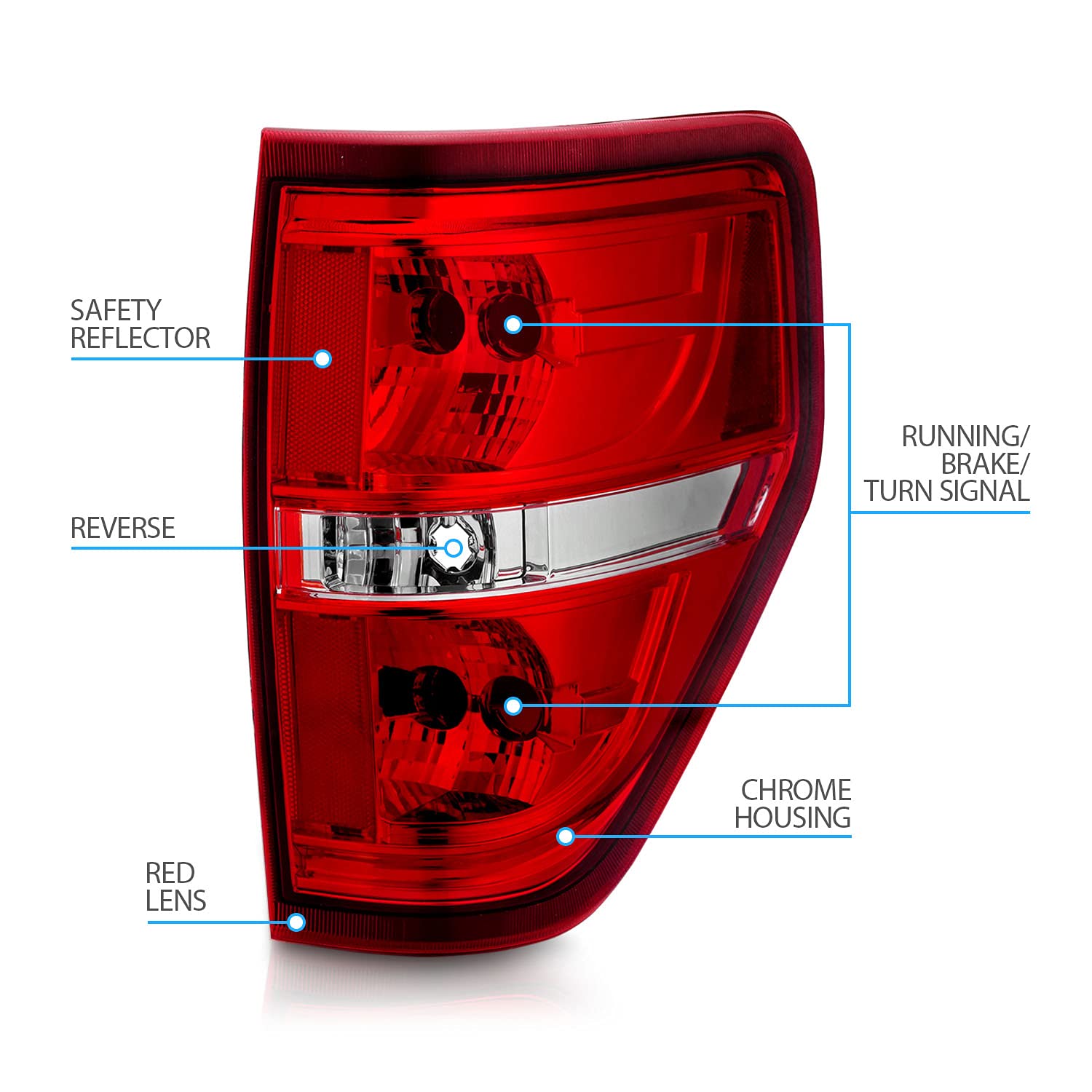 AmeriLite Red/Clear Brake Rear Direct OE Replacement Tail Lights for 2009-2014 Ford F150 F-150 - Passenger & Driver Side - Upgrade Your Truck's Style & Safety for Night Driving & Towing