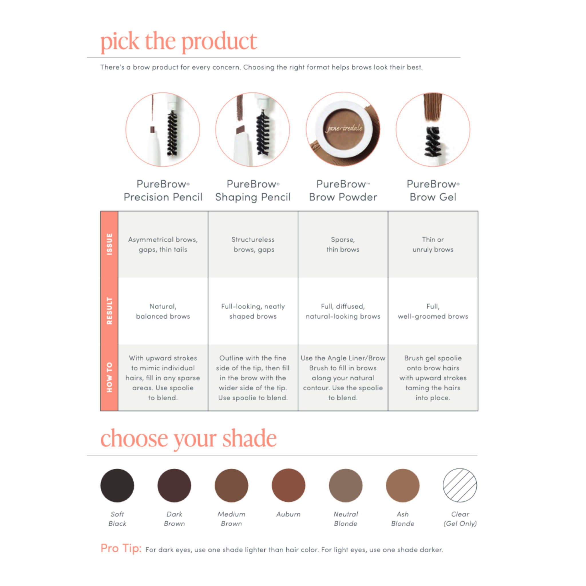 Natural PureBrow Brow Powder for Eyebrows - Waterproof & Long-Lasting Eyebrow Makeup - Perfect for Daily Use, Work, and Special Occasions
