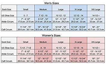 EvoNation 15-20 mmHg Graduated Compression Socks for Men & Women - Moderate Pressure Support for Running, Travel & Recovery