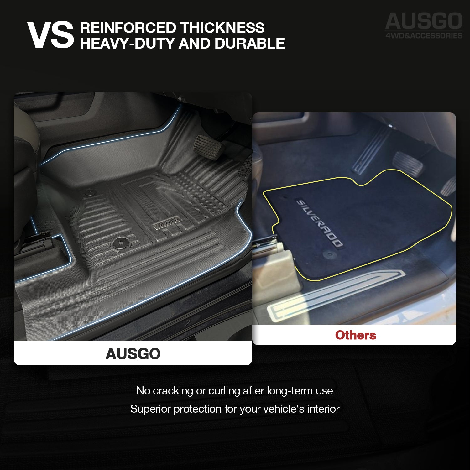 5D Custom Fit Car Floor Mats for Chevrolet Silverado T1 Series (2020-2024) - All-Weather Protection, Non-Slip Design, Easy to Clean - Perfect for Off-Roading, Daily Commute & Family Road Trips