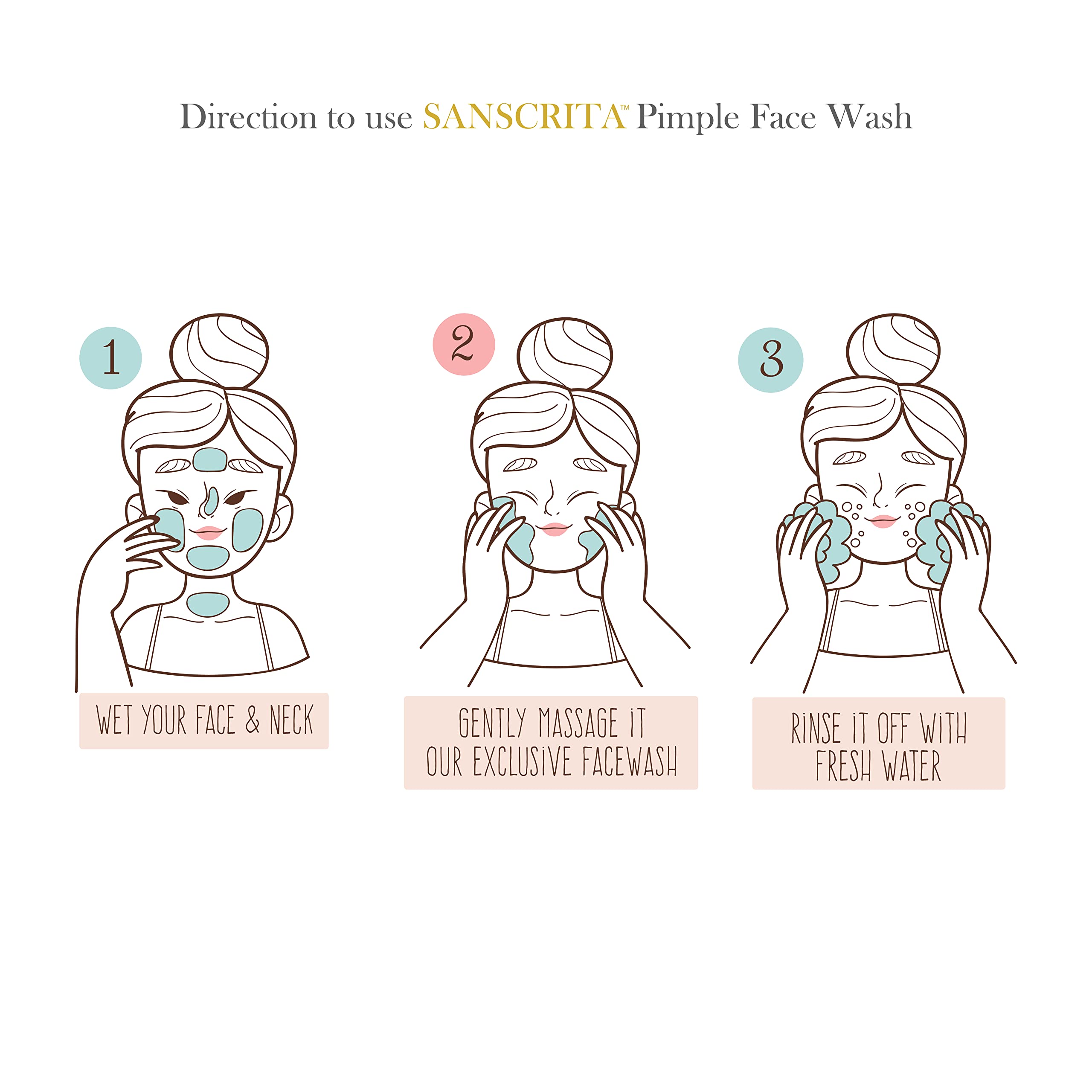 Sanscrita Pimple Face Wash with 09 Natural Herbs for Acne & Oily Skin - 100ml Cleansing Face Wash for Daily Skincare Routine & Clear Complexion
