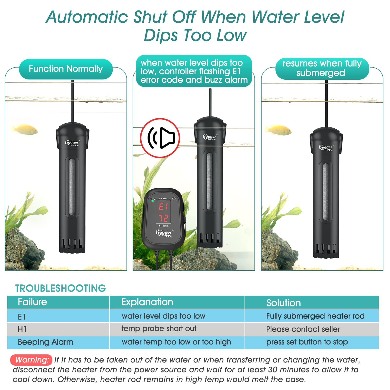 Hygger 300W Submersible Aquarium Heater with Digital Controller & Auto Shut Off - Fish Tank Heater for 40-65 Gallon Freshwater/Saltwater Reef Tanks - Perfect for Tropical Fish, Marine Life & Coral Care