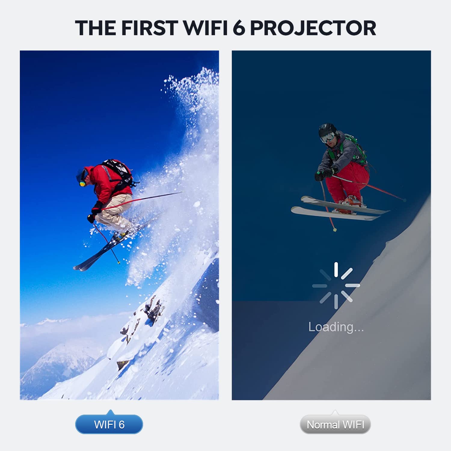 YABER V8 4K WiFi 6 Bluetooth Projector - Native 1080P Portable Outdoor Movie Projector with 200