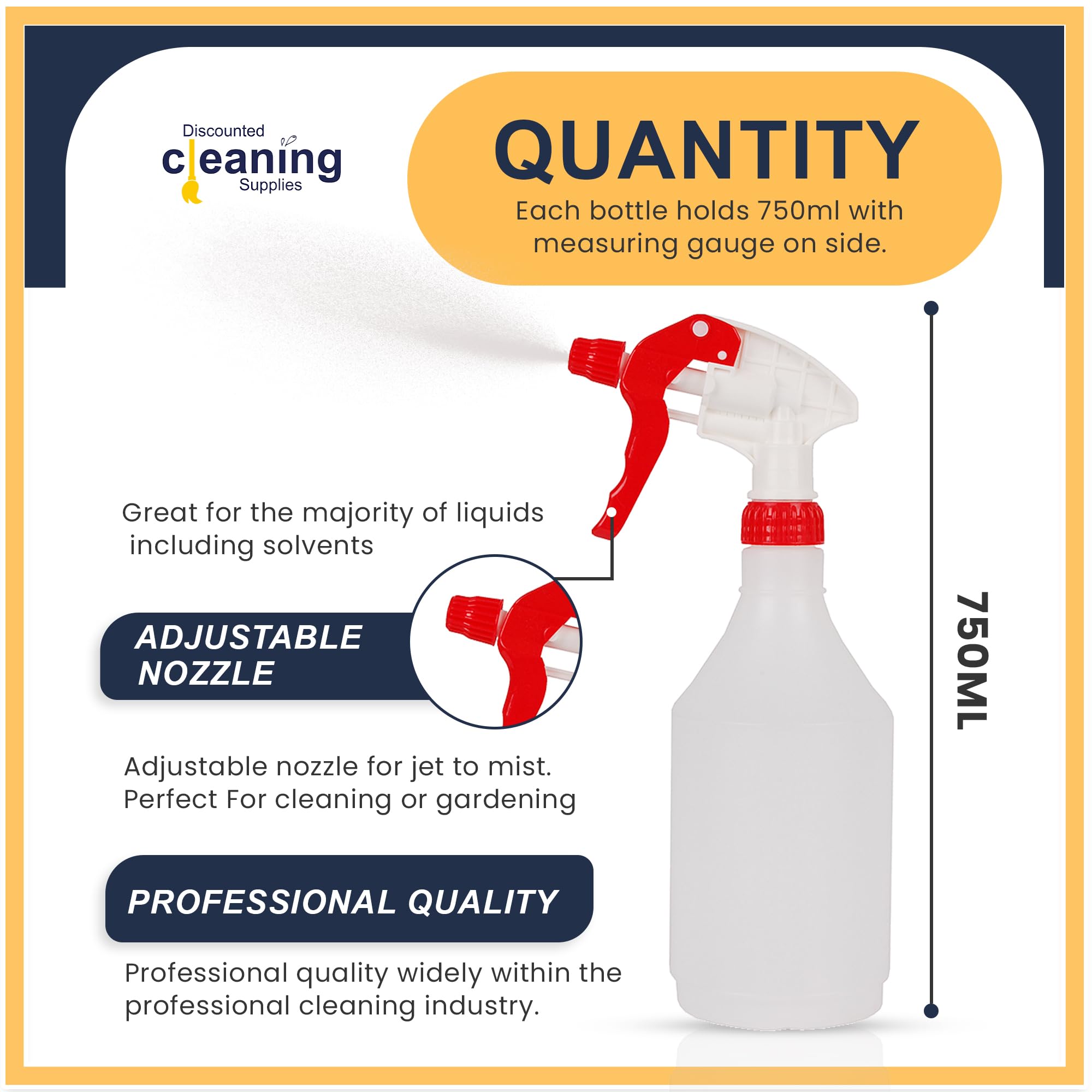 5-Pack 750ml Plastic Spray Bottles for Cleaning, Gardening & Home | Heavy Duty Refillable Mist Bottles (Red)