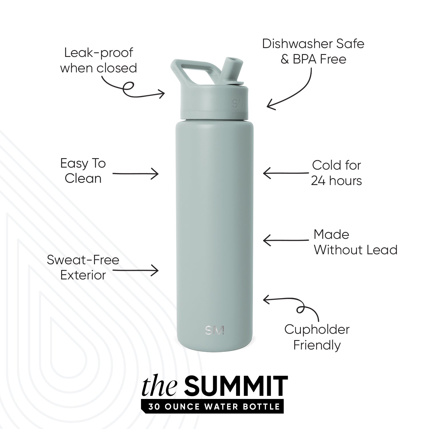 Summit Water Bottle with Straw Lid - Leakproof & BPA Free - Perfect for Hiking, Gym & Outdoor Activities