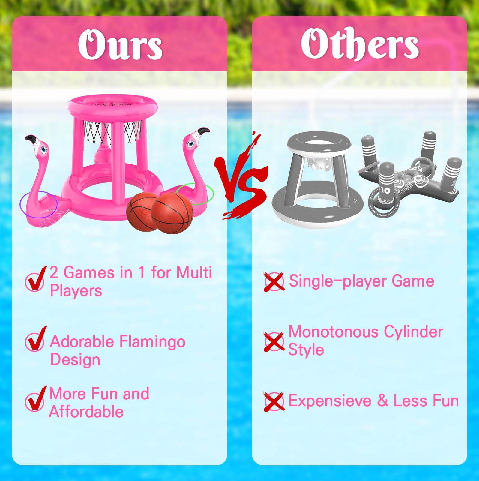 2-in-1 Pool Floats Set - Basketball Hoop & Ring Toss for Kids 8-12 | Summer Water Games