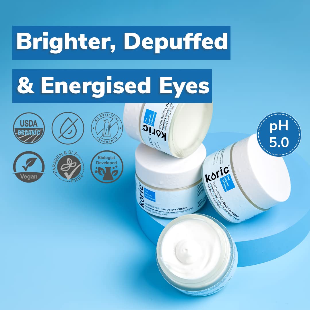 Koric Hydration & Anti-Aging Youth Boost Lotus Eye Cream - Dark Circles & Fine Lines Treatment with 0.5% Vitamin E & Cucumber Extract, Reduces Puffiness & Crow's Feet, pH 5.0 - Perfect for Morning & Night Skincare Routine