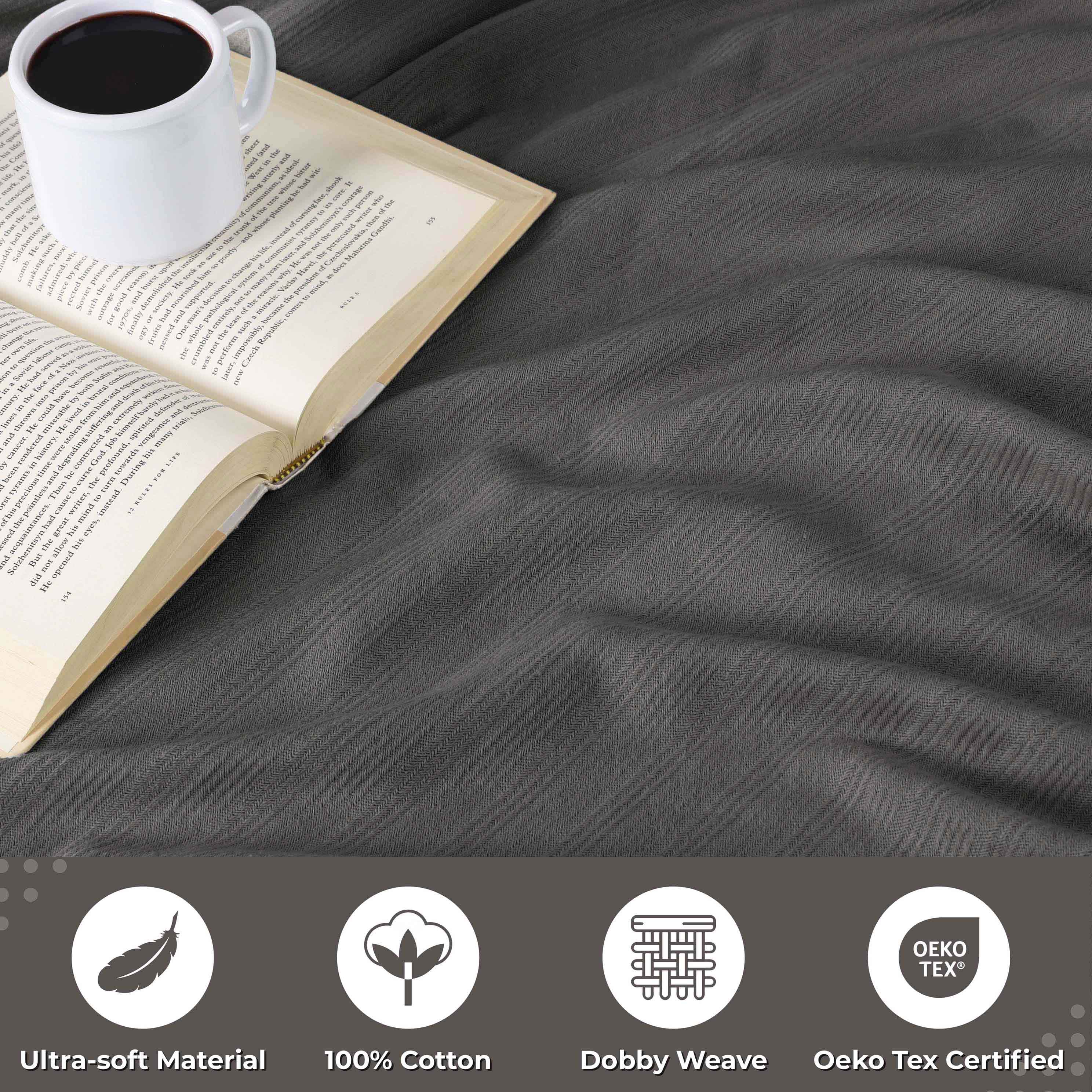 Premium Milan Cotton Textured Striped Lightweight Woven Blanket - Soft & Breathable Throw for Sofa, Bed, Picnic & Outdoor Use