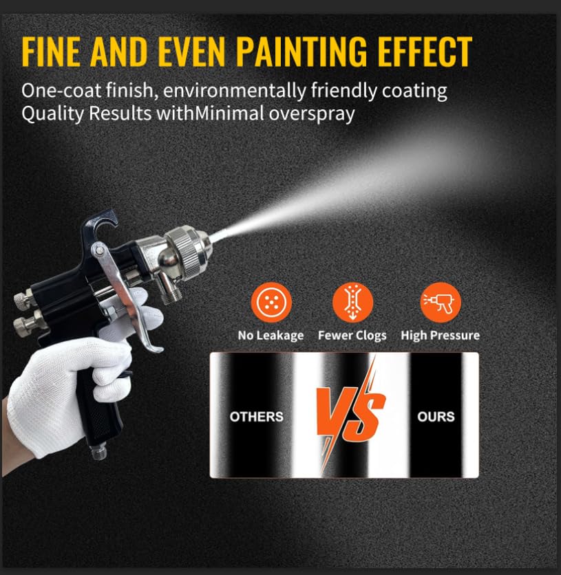 2L Pressure Pot Spray Gun for House Painting - 2mm Nozzle Primer Gun with 10FT Air Hose, 45PSI Max - Perfect for Architectural, Construction & Automotive Painting Projects