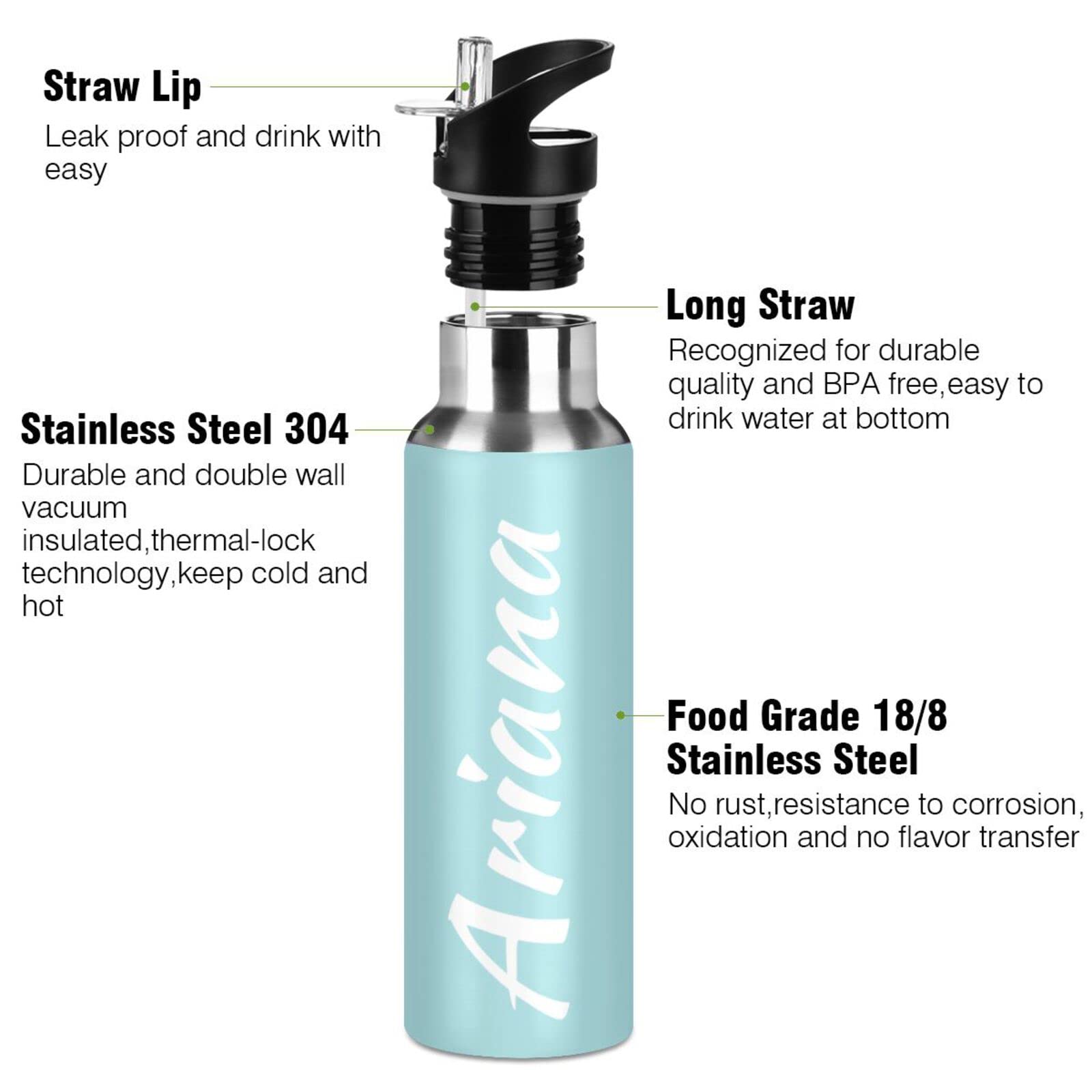 Custom 20oz Insulated Vacuum Water Bottle with Straw Lid - Personalized Blue Sports Bottle for Hiking, Gym & Outdoor Activities | Leakproof & Durable