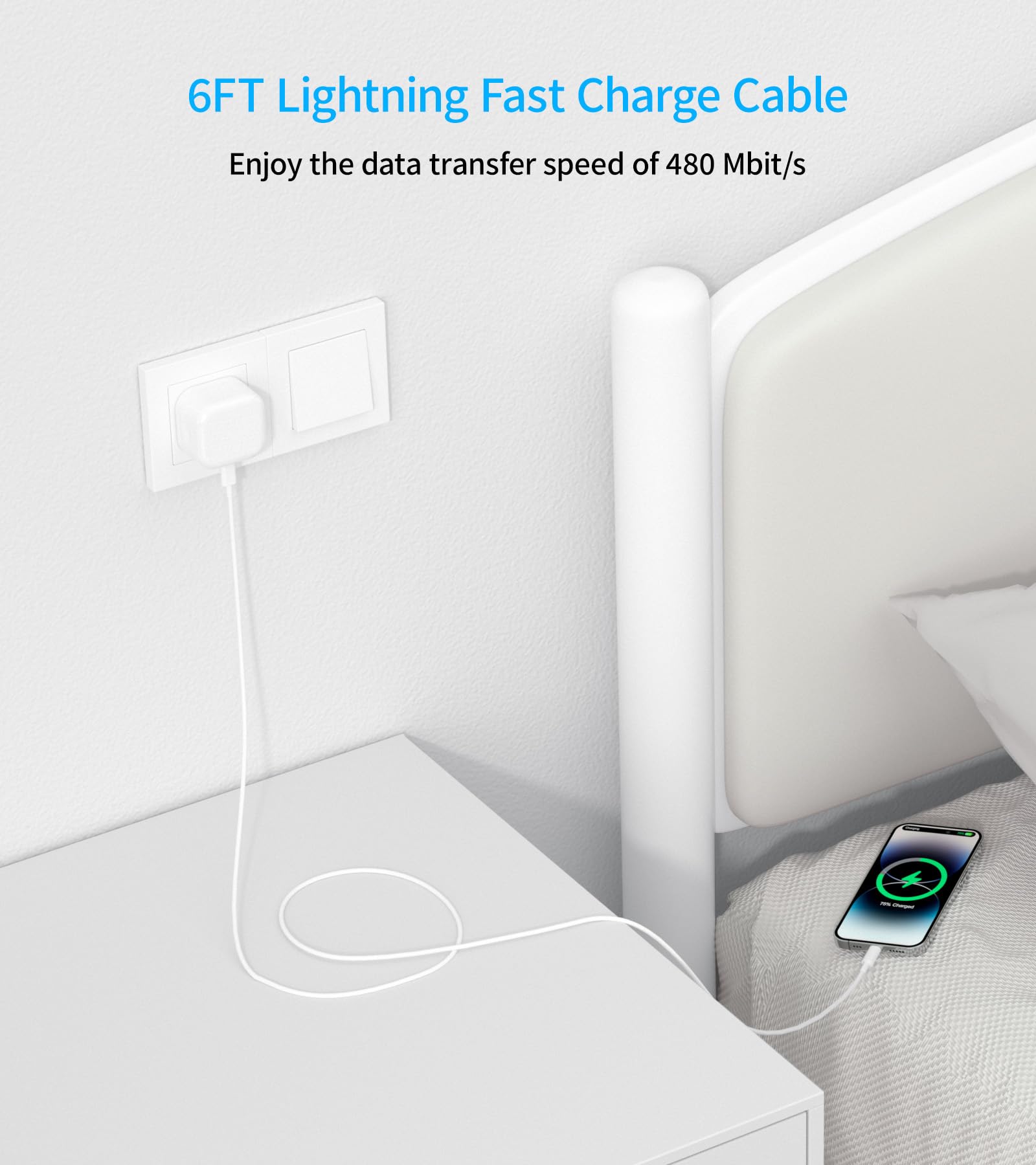 Nebwoak 20W Fast Charger with 6FT USB C Cable - Apple MFI Certified (2 Pack) - Compatible with iPhone 16/15/14/13/12/11 Pro/Pro Max/X/SE/8 - Perfect for Home, Office & Travel Charging