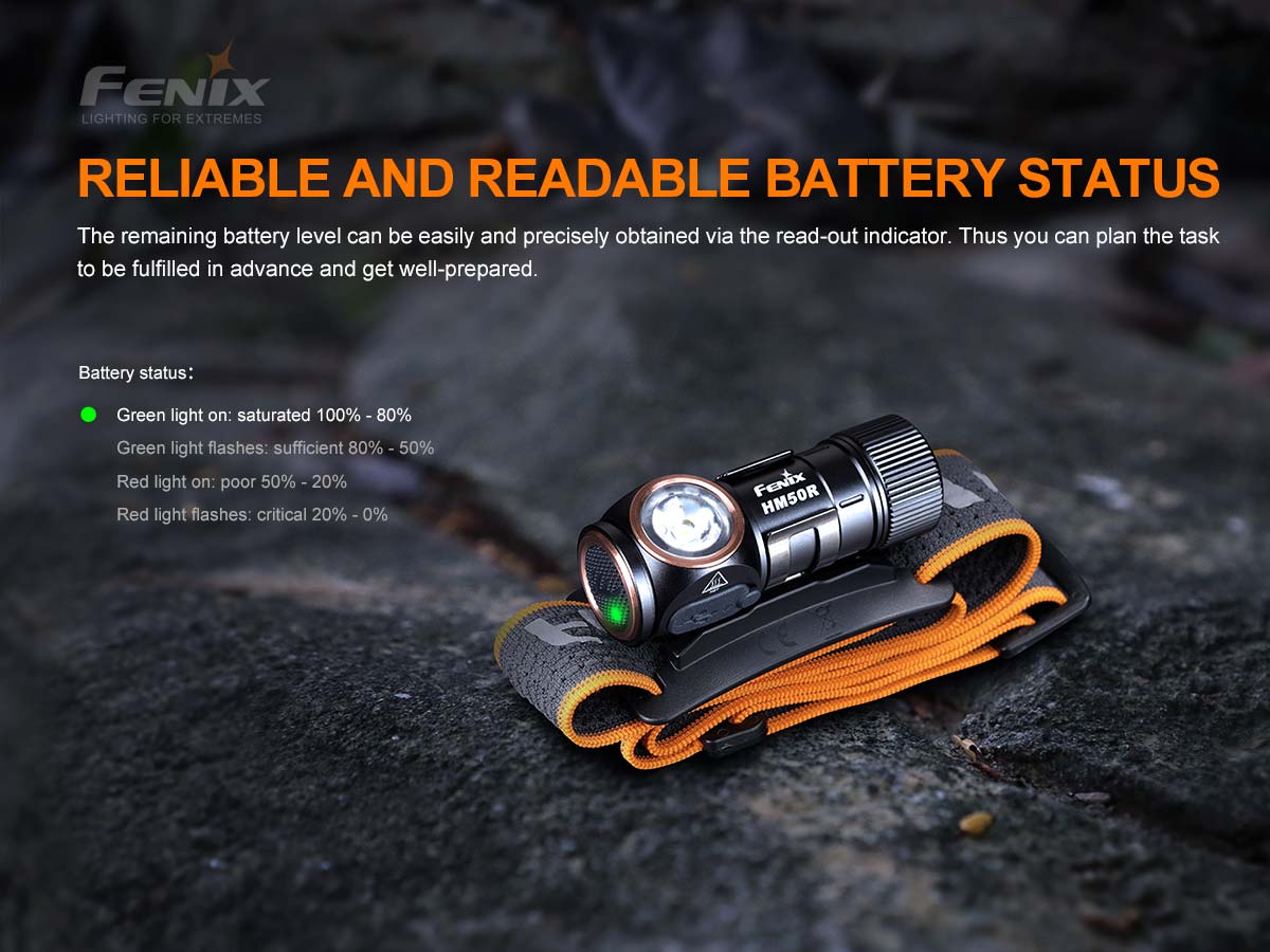 Fenix HM50R V2.0 Rechargeable Headlamp - 500 Lumens, USB-C Headlight for Camping, Hiking & Outdoor Adventures