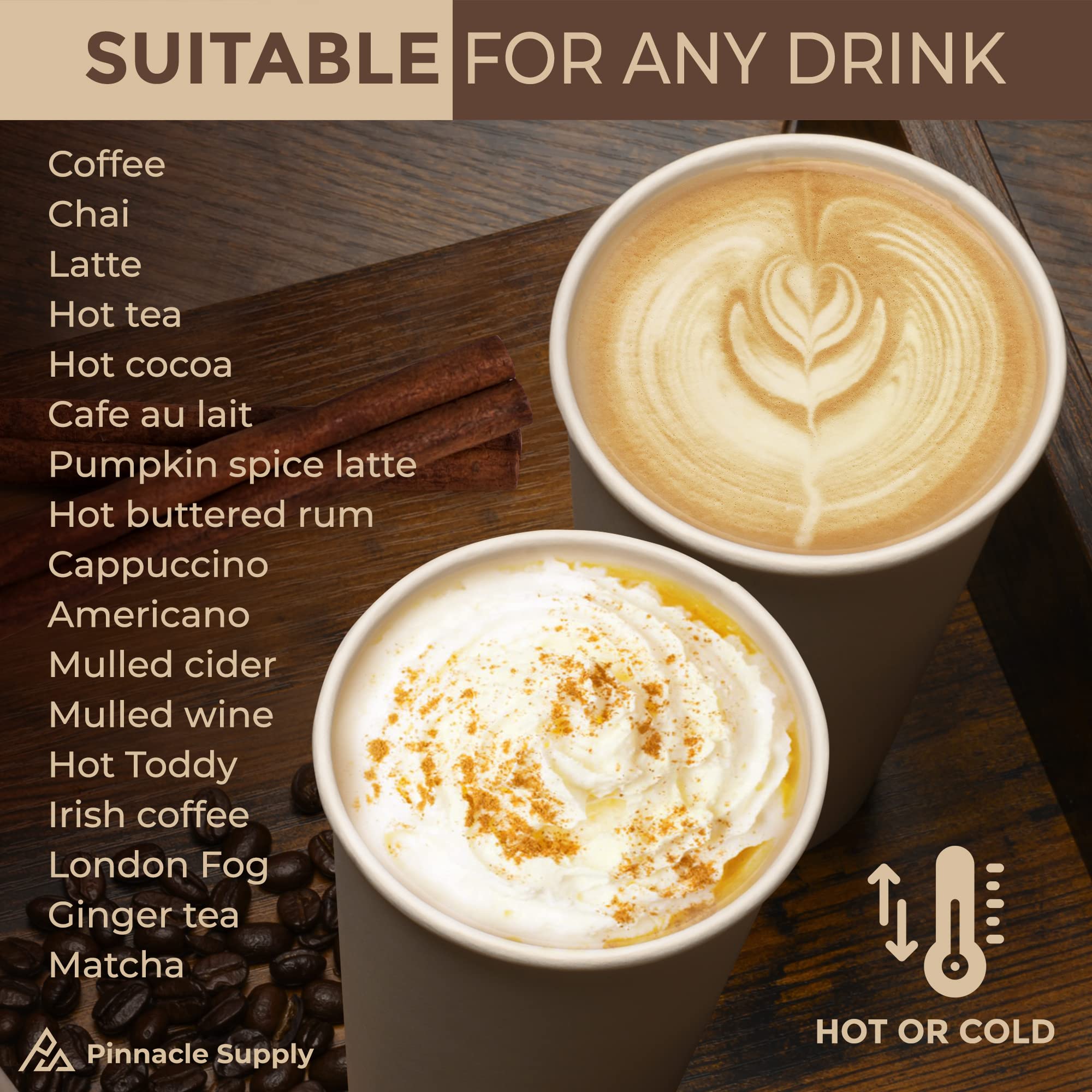150 Pack 16oz Disposable Coffee Cups with Lids & Sleeves - Bulk Insulated Hot Paper Cups for Coffee, Tea, Hot Chocolate - Perfect for Small Businesses, Cafes, and Takeout Services - Ideal for Office Meetings, Coffee Shops, and Catering Events