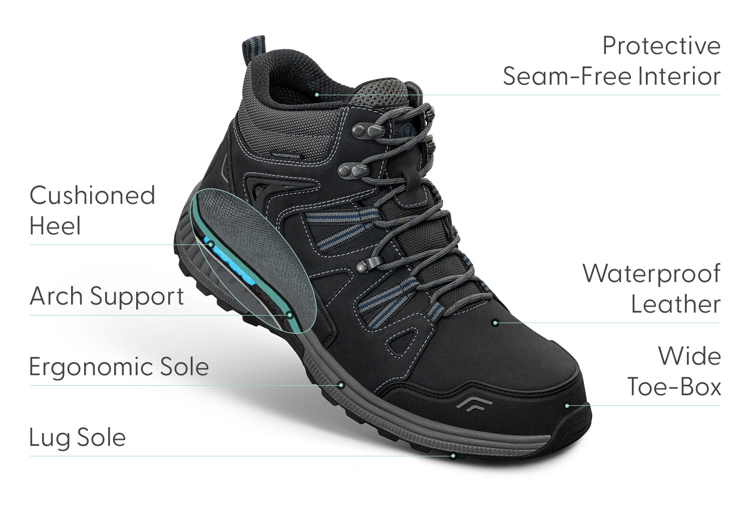 Ridgewood Waterproof Black Backpack - Durable & Lightweight for Hiking, Travel & Daily Commute