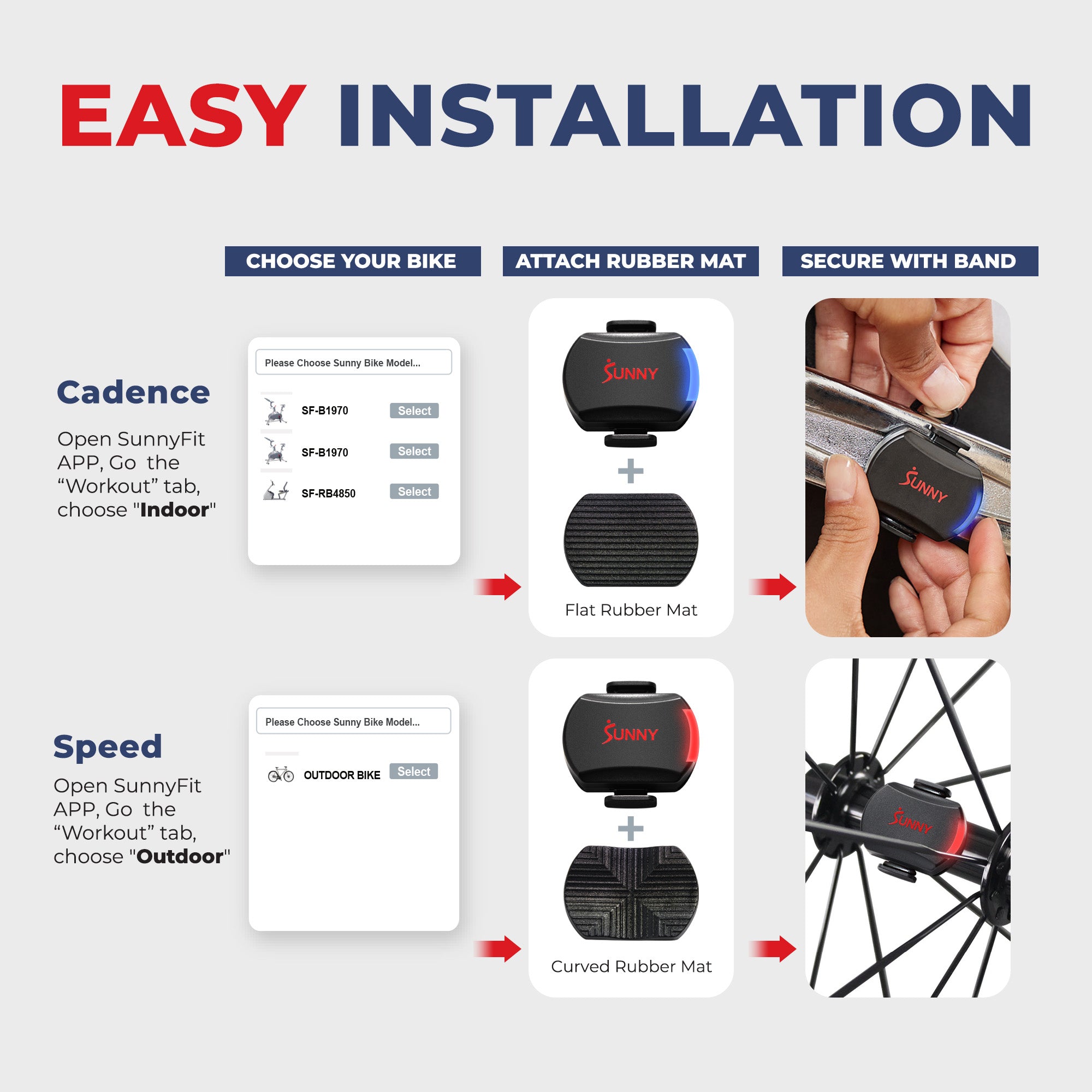 2 in 1 Advanced Cadence/RPM + Speed Sensor for Indoor & Outdoor Cycling - Track Performance Metrics for Training, Racing & Fitness Goals