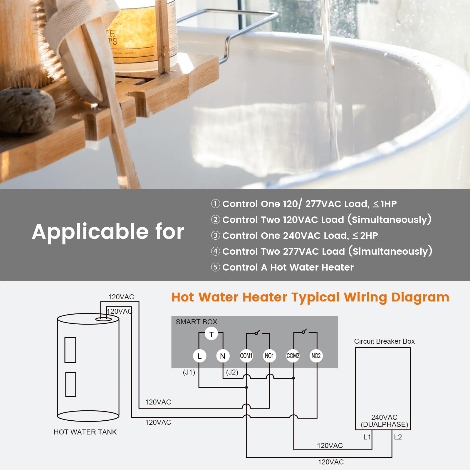 SURAIELEC 7-Day Digital Pool Pump Timer - 40 AMP Heavy Duty Programmable Switch Box for Swimming Pools, Hot Water Heaters & Lights (120/240/277V AC, 2HP) | Indoor/Outdoor Use for Energy Savings & Automated Control