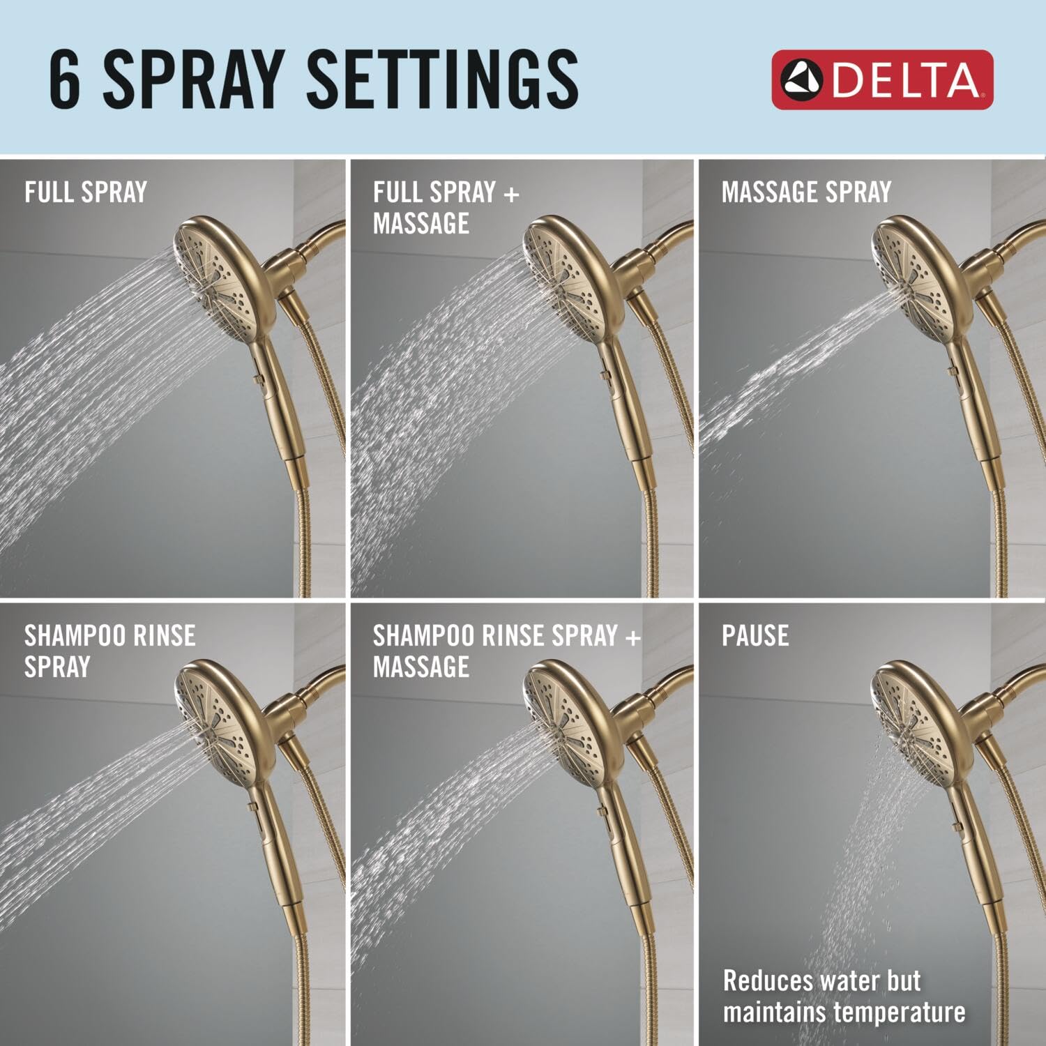 Delta Faucet Nicoli 14 Series Single-Handle Tub and Shower Trim Kit - 6-Spray H2Okinetic Handheld Shower Head with Hose in Champagne Bronze (144749-CZ-HS) | Luxurious Bathroom Upgrade for Spa-Like Experience