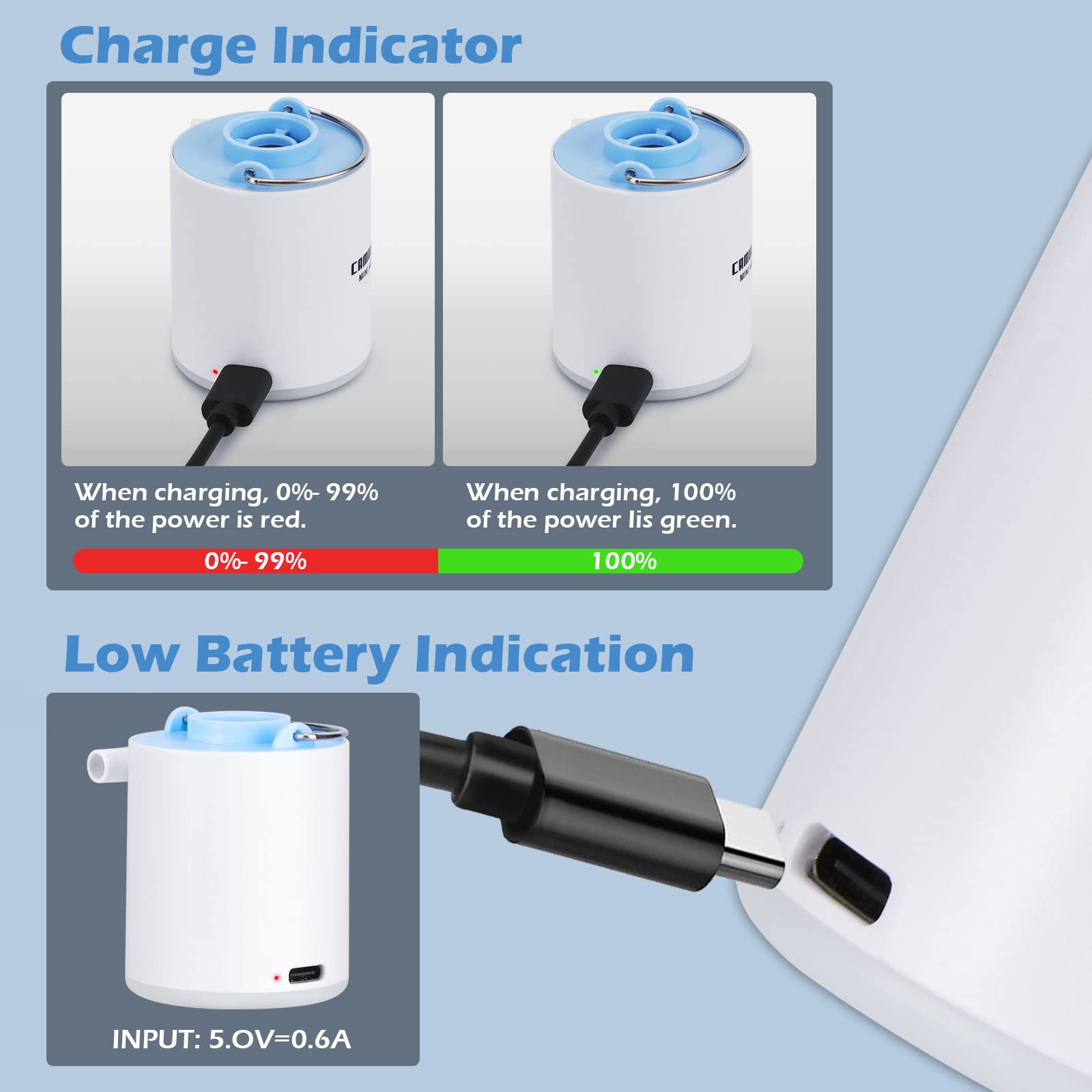 CAMULAND Mini Air Pump - Portable USB Rechargeable Inflator with 1300mAh Battery & 5 Nozzles - for Air Mattress, Pool Floats, Vacuum Storage Bags - Perfect for Camping, Travel, and Home Storage Organization