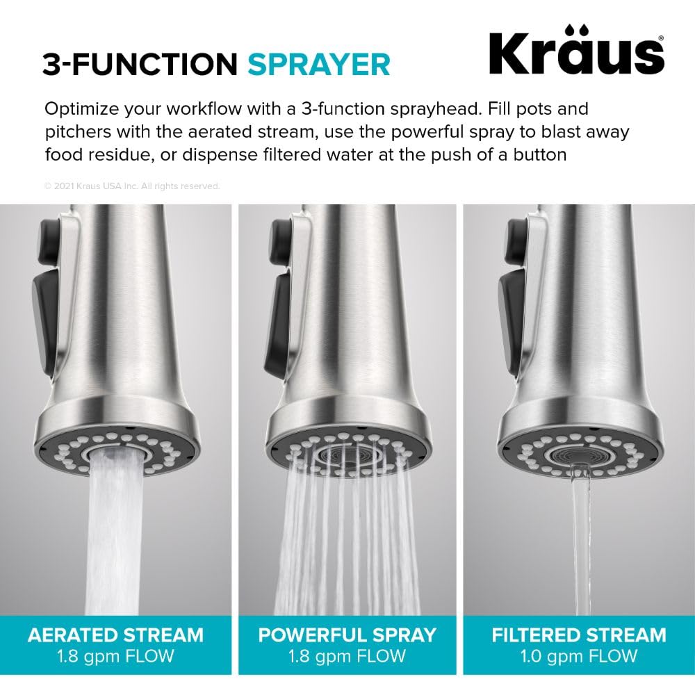 KRAUS Britt 2-in-1 Commercial Style Pull-Down Single Handle Water Filter Kitchen Faucet - Chrome Finish, Fits Reverse Osmosis & Filtration Systems (Model KFF-1691CH) | Perfect for Modern Kitchens & Clean Drinking Water
