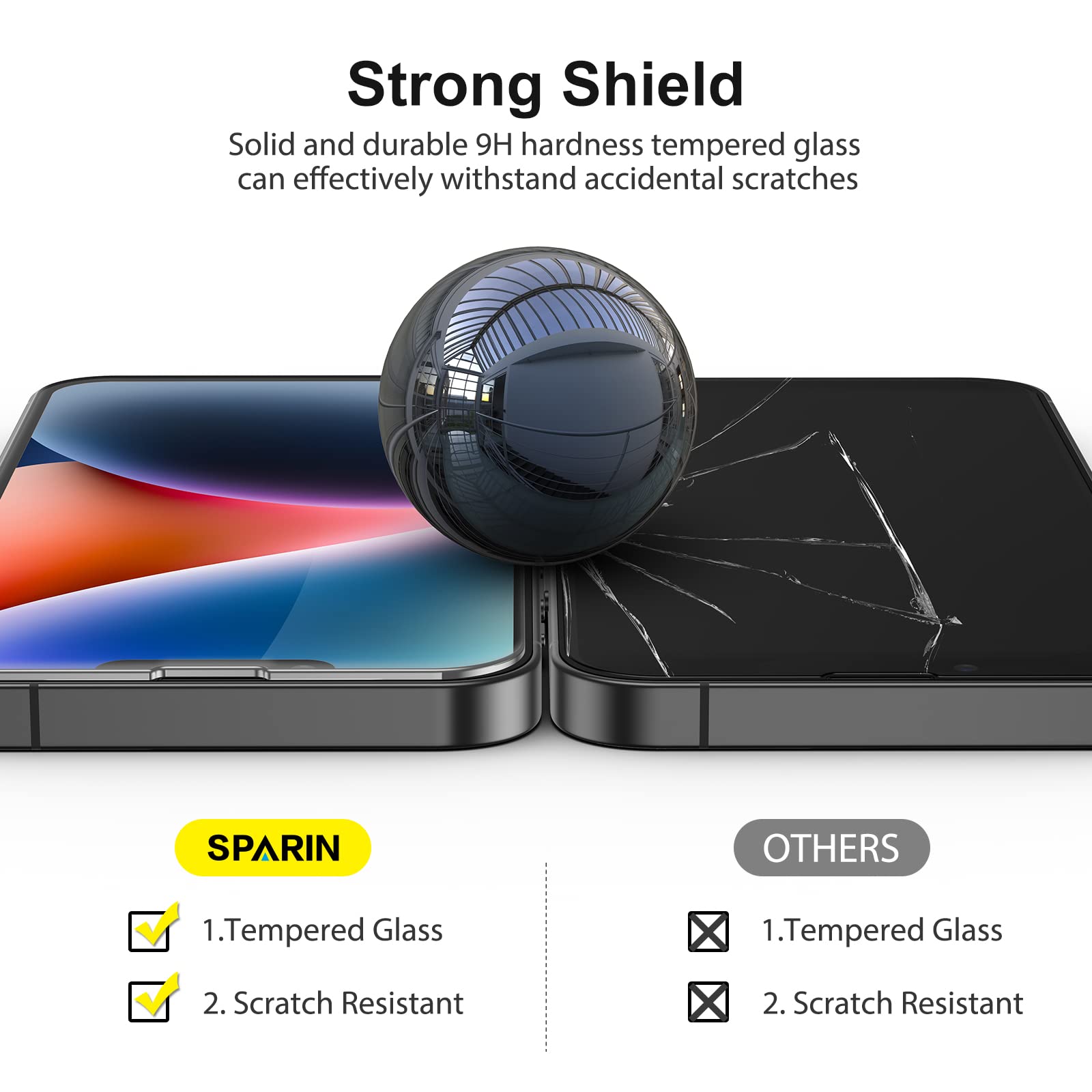 SPARIN 3 Pack Tempered Glass Screen Protector for iPhone 14/13/13 Pro 6.1 Inch - Case Friendly, Anti-Scratch, Bubble-Free - Perfect for Daily Use, Travel & Work Protection