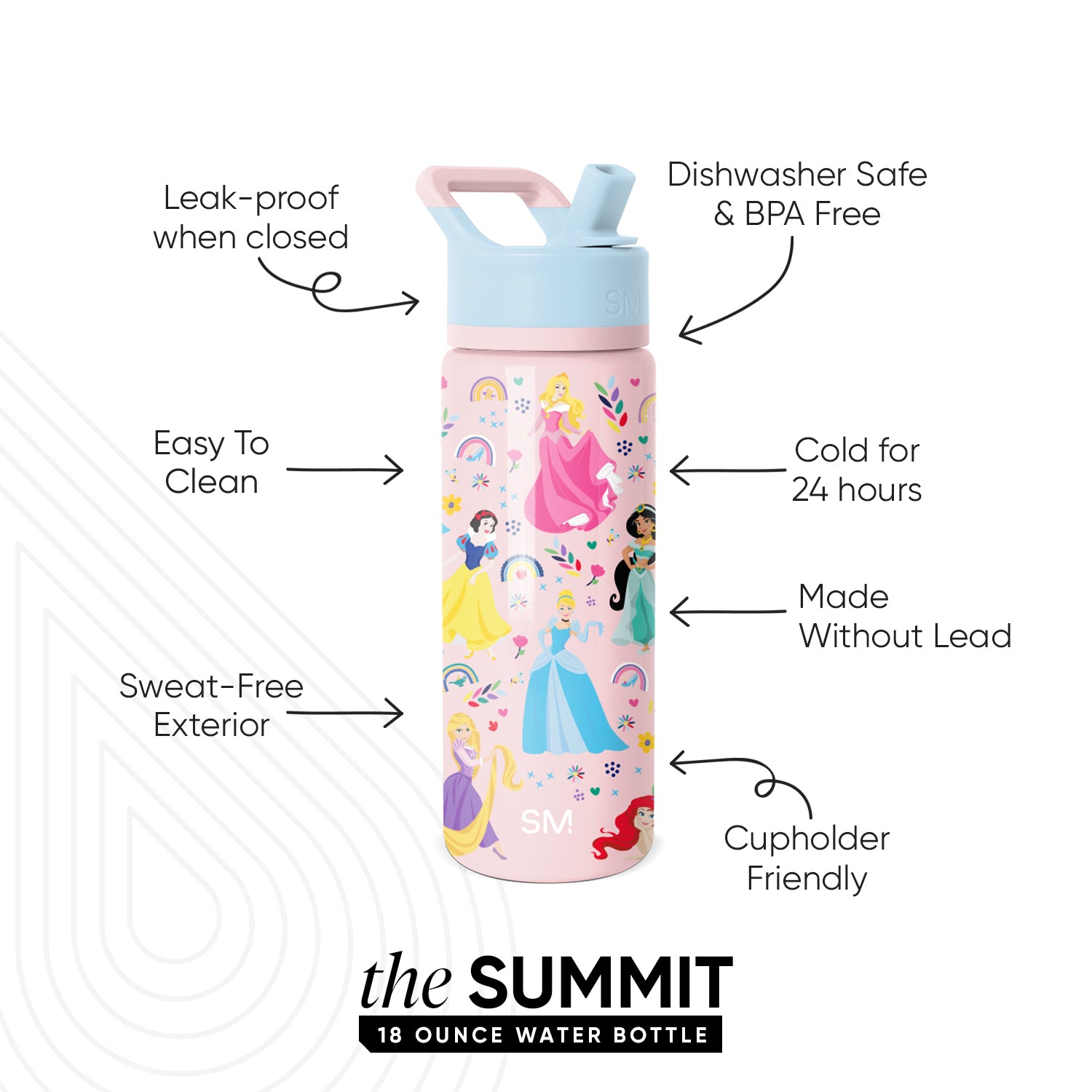 Summit Kids Water Bottle with Straw Lid - BPA Free, Leak Proof, Insulated Stainless Steel Bottle for School, Sports & Outdoor Activities