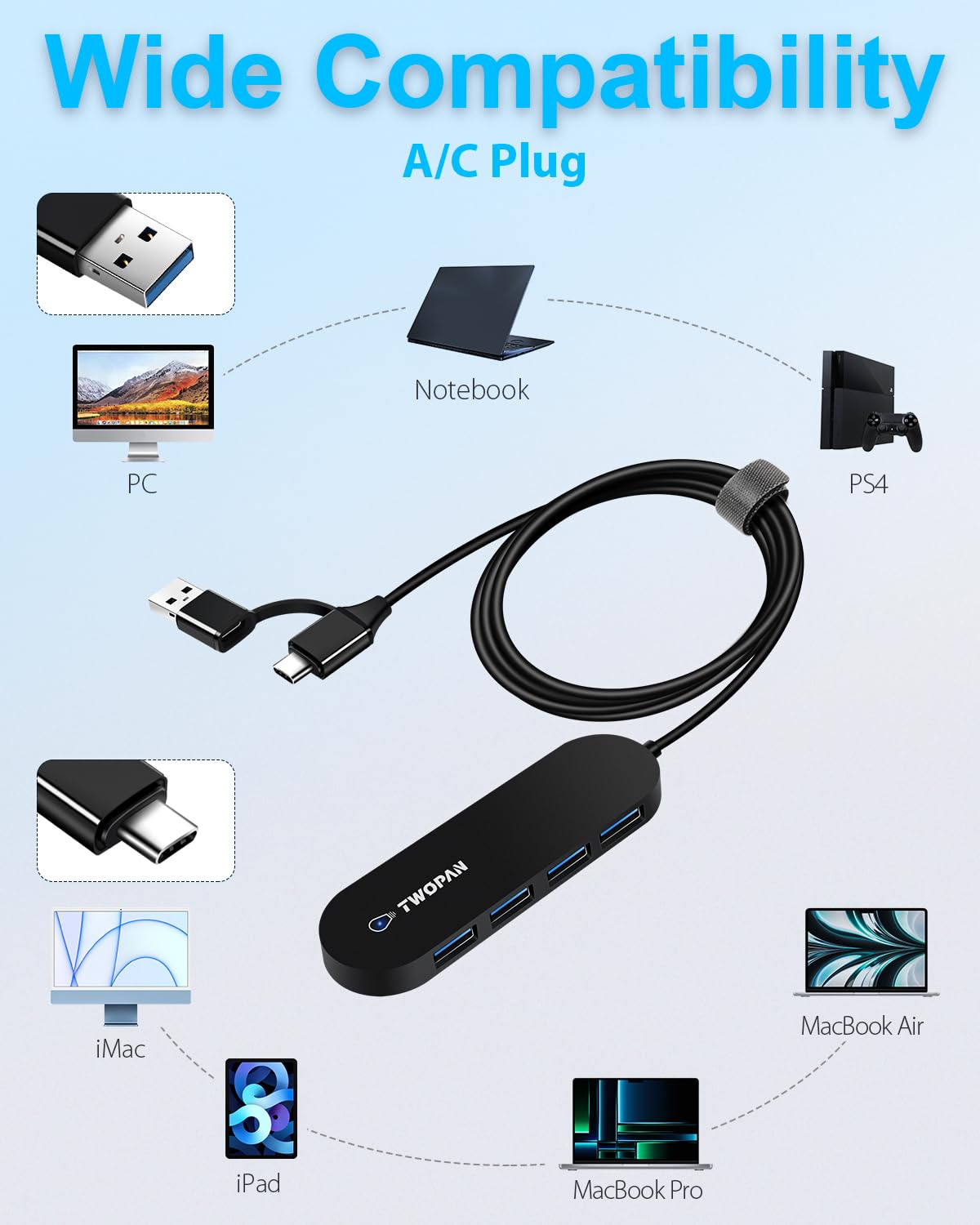 4-Port USB 3.0 Hub with 4ft Extended Cable - Ultra Slim USB Splitter for Laptop, MacBook Pro/Air, Chromebook, Surface Pro, XPS - Compatible with Flash Drives & External HDDs - Perfect for Home Office, Gaming & Travel Accessories