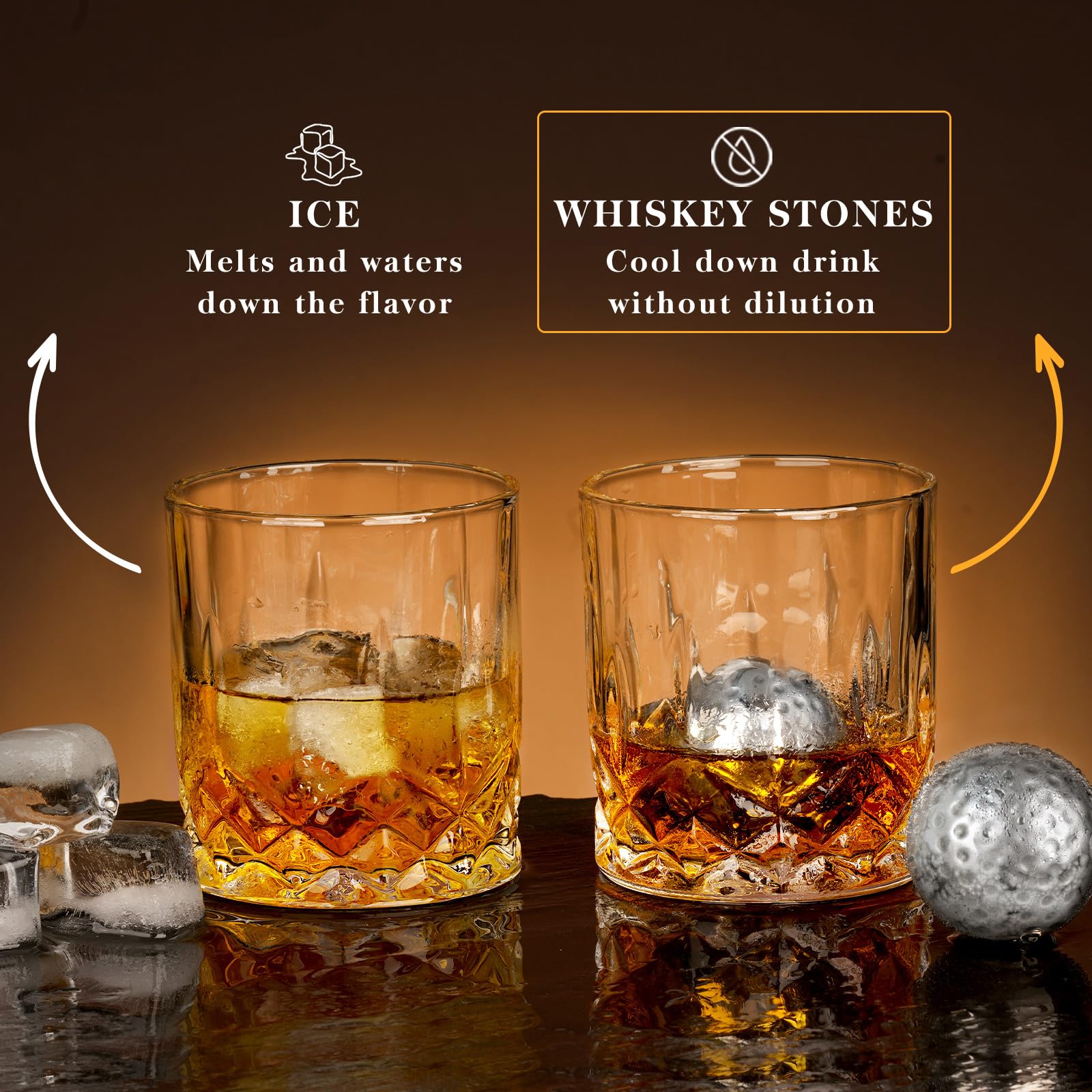 Whiskey Stones Gift Set for Men - Golf Ball Shaped Stainless Steel for Bourbon & Scotch