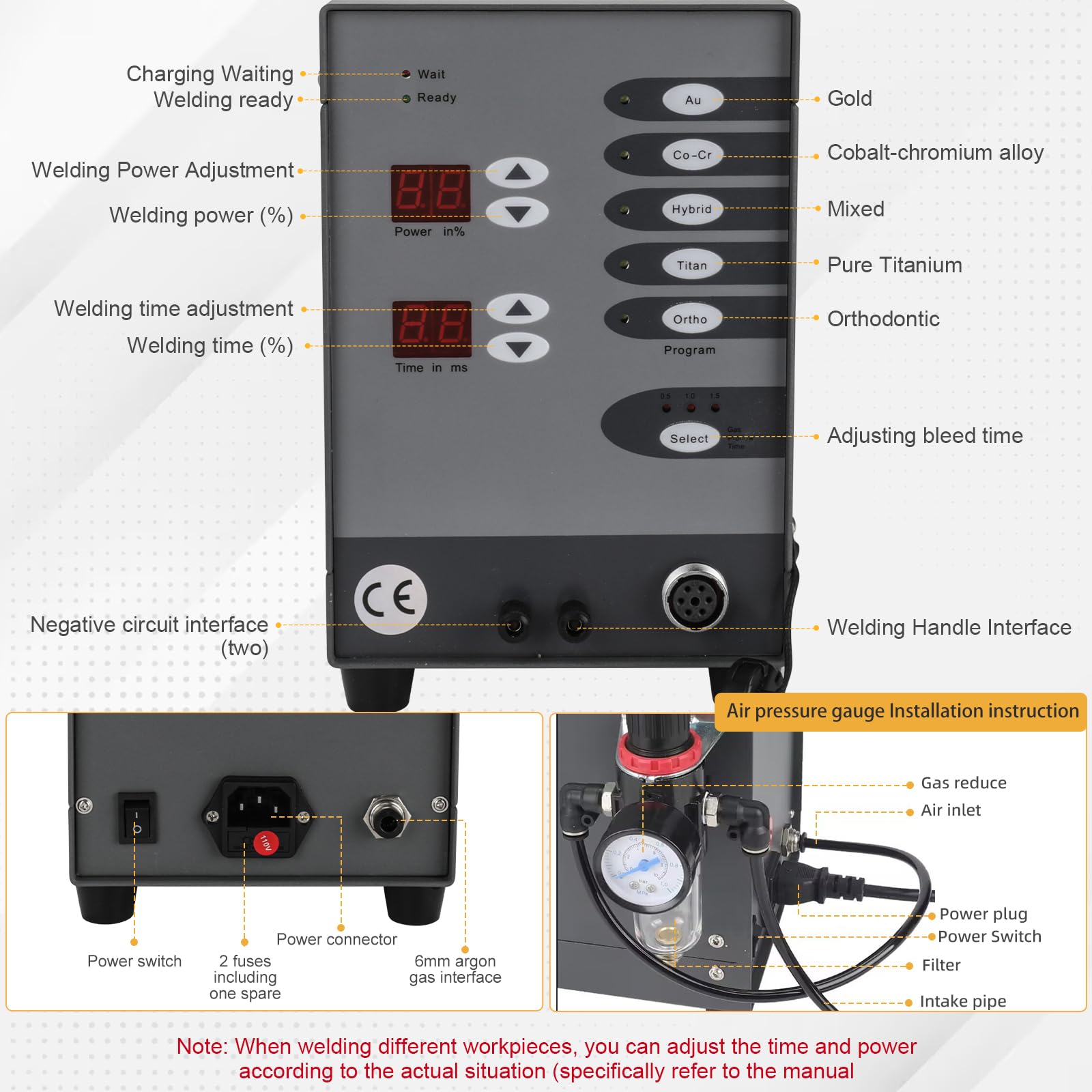 Orion Jewelry Welder Kit - 110V Permanent Pulse Arc Welder for Jewelry Making, 100A Professional Welding Machine for Fine Jewelry, Rings & Bracelets - Perfect for Jewelers, DIY Enthusiasts & Small Business Owners