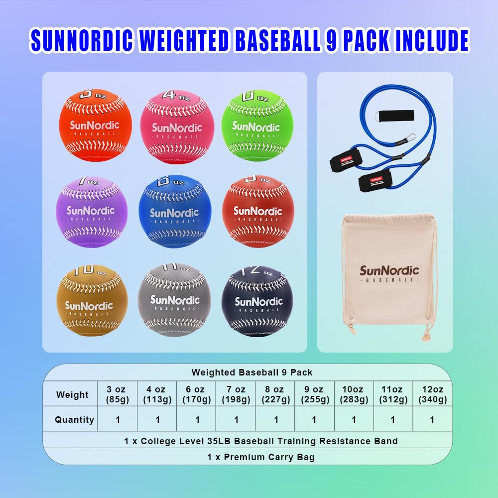 Premium Weighted Baseballs Set of 9 - Variable Weight Leather Baseballs for Pitching Training & Power Improvement | Baseball Bands Included | Suitable for All Skill Levels | Perfect for Baseball Practice, Pitching Drills & Strength Training