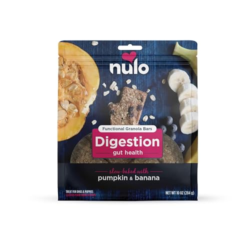 Digestion