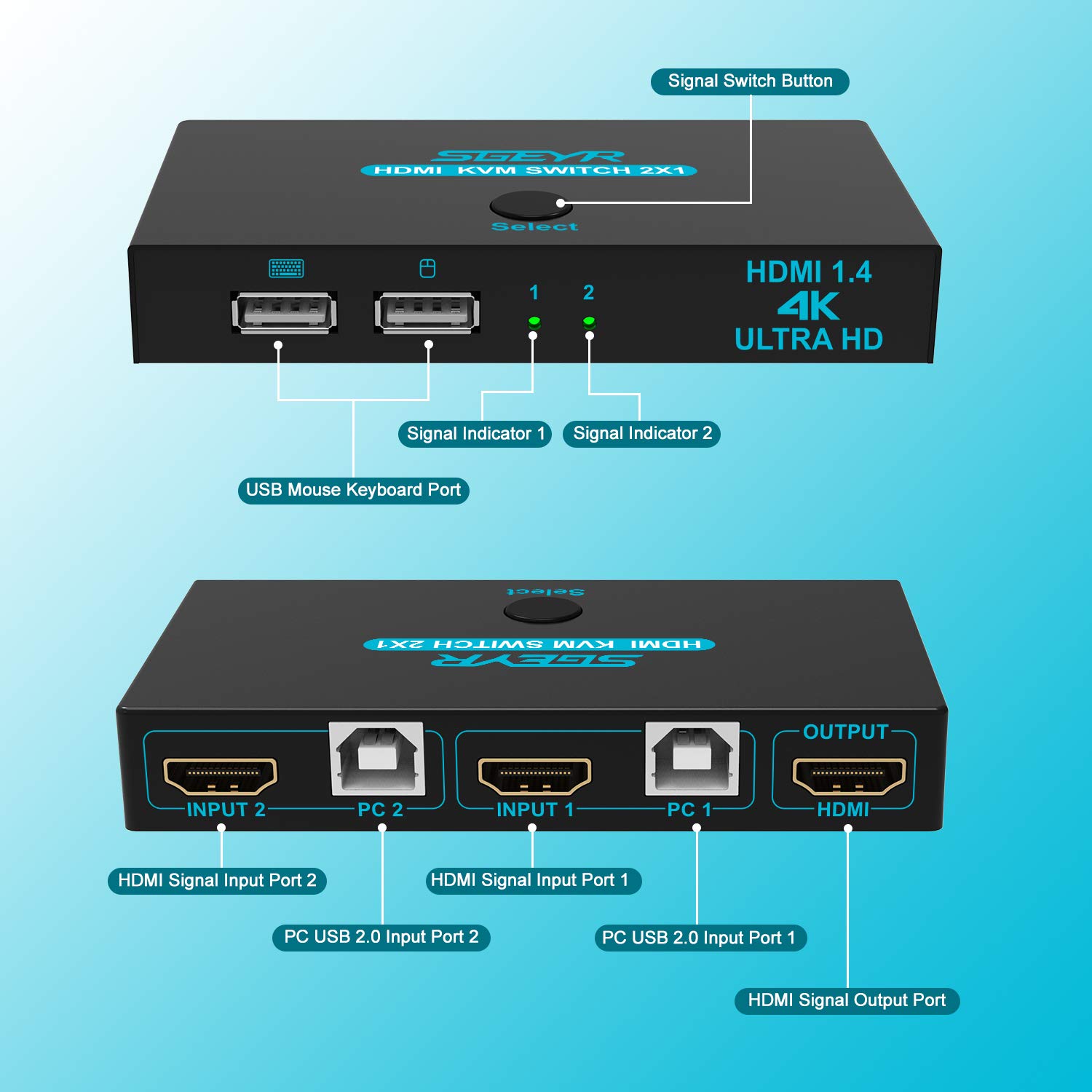 Best KVM Switch HDMI 2 Port - SGEYR USB KVM Switch for 2 Computers Sharing Monitor, Mouse & Keyboard, 4K@30Hz Support - Includes 1 HDMI & 2 USB Cables - Perfect for Home Office, Gaming & Multi-PC Workstations