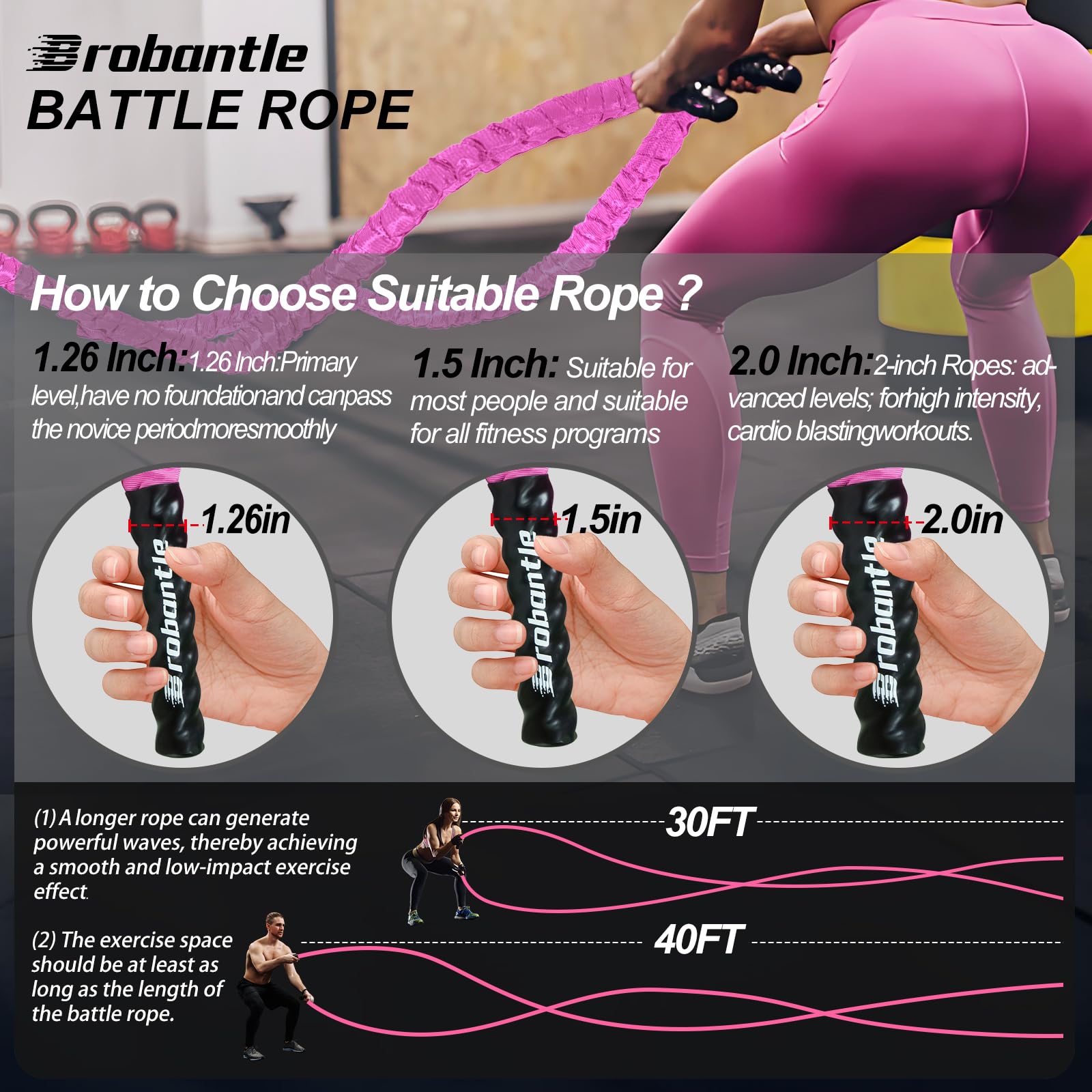Best Battle Ropes for Home Gym - Heavy Duty Workout Ropes for Strength Training & Cardio Exercise - Perfect for CrossFit, HIIT & Functional Fitness Training