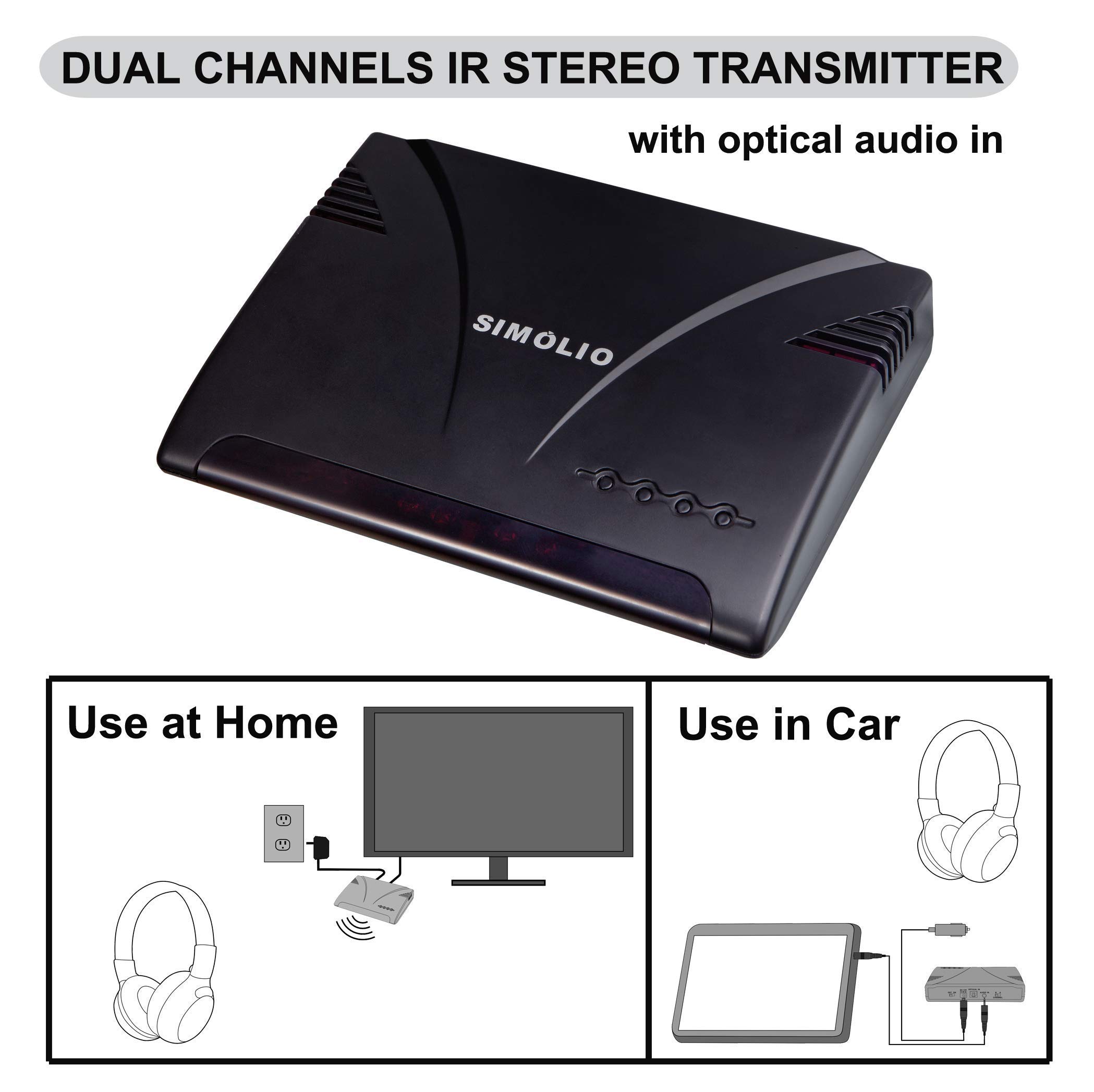 SIMOLIO Dual Channel IR Transmitter with Optical Input & 2 Pack Wireless IR Headphones for Car TV/DVD - On-Ear Wireless Headset with EVA Case & AUX Cable - Perfect for Road Trips, Family Travel and In-Car Entertainment Systems