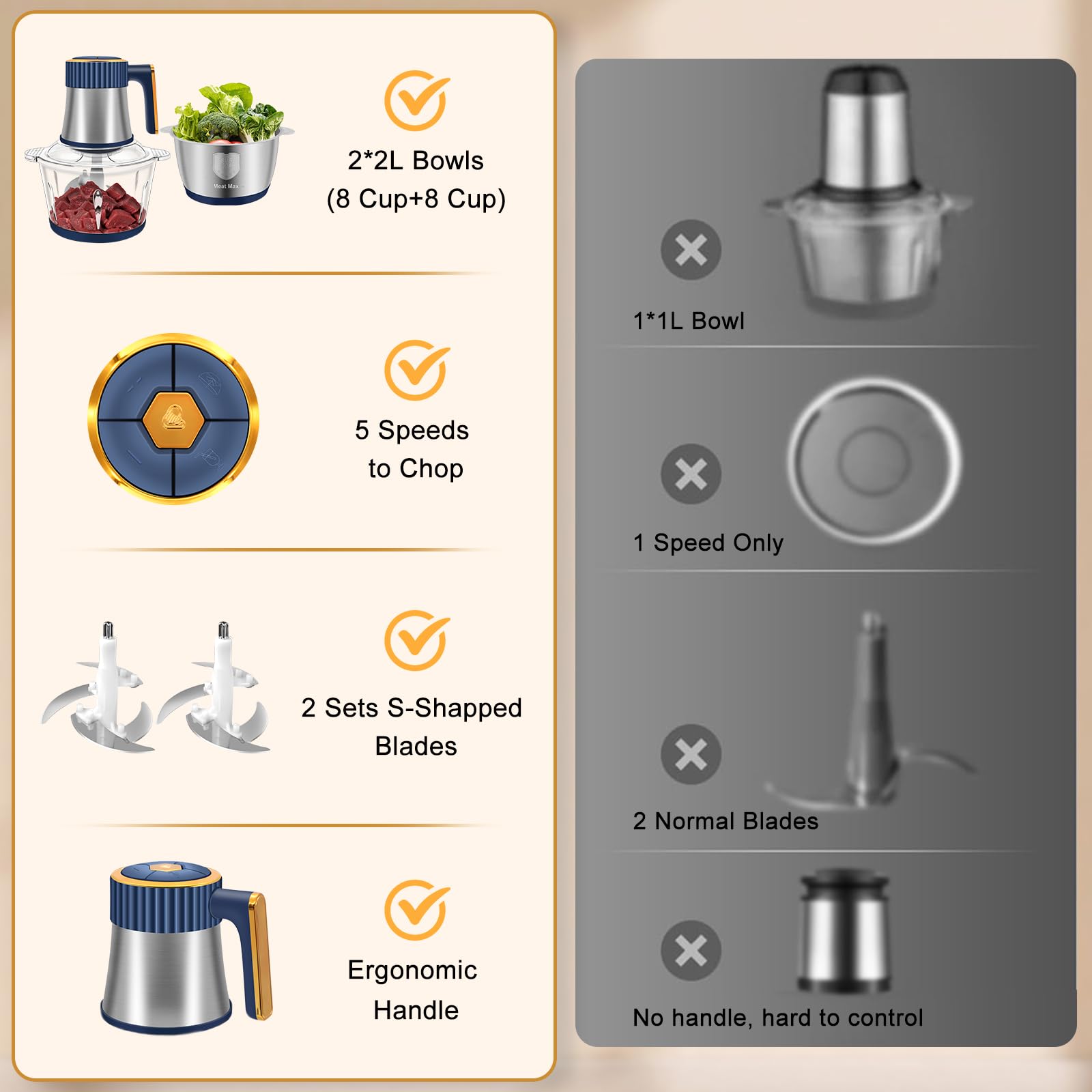 **300W Electric Food Processor - 5 Speed Meat Grinder & Vegetable Chopper with 2 (8 Cup) Bowls & 4 Bi-Level Blades - Perfect for Chopping Onions, Garlic, Nuts, Meat & Making Baby Food - Ideal for Home Cooking, Meal Prep & Healthy Recipes (Blue, 2L Capacity)**