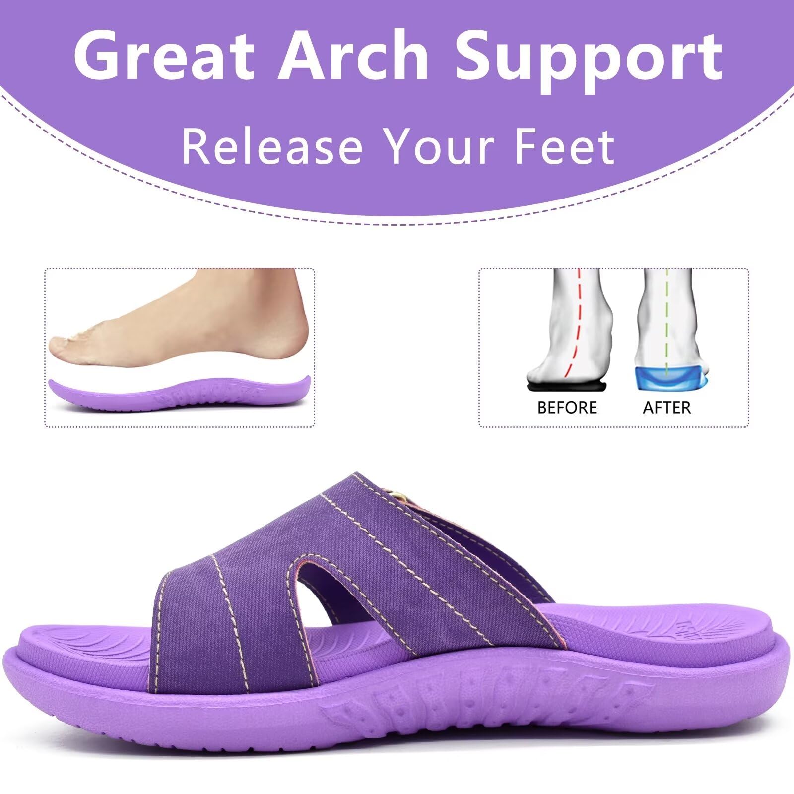 **KuaiLu Women's Orthotic Slides - Lightweight Athletic Sandals with Arch Support for Plantar Fasciitis - Comfortable Yoga Mat Slippers for Home, Gym & Travel**