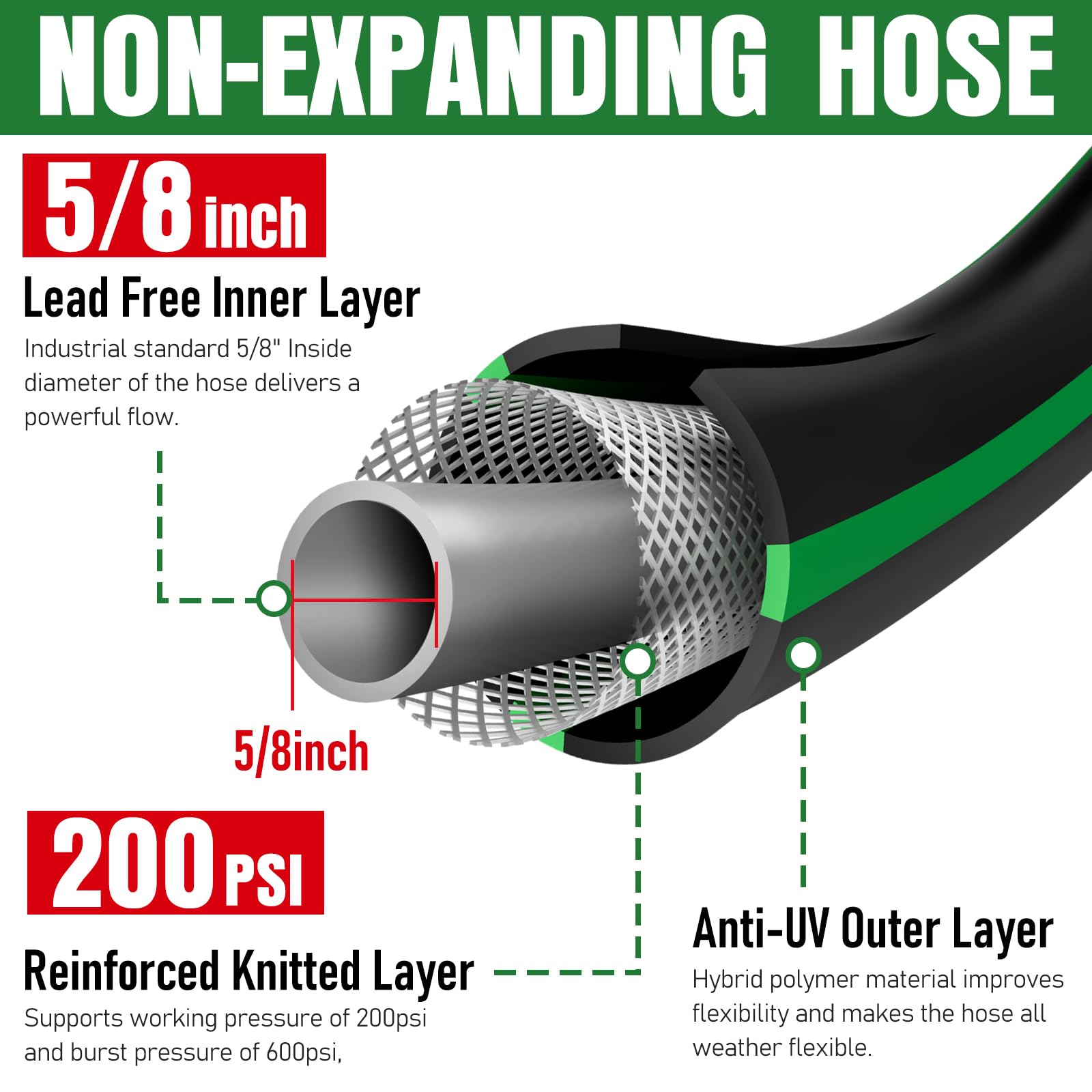 Heavy Duty 25ft Garden Hose - Non-Expandable, Flexible & Kink Resistant Water Hose with Leakproof Fittings | Lightweight Hybrid Hose for Lawn Care, Gardening & Outdoor Cleaning