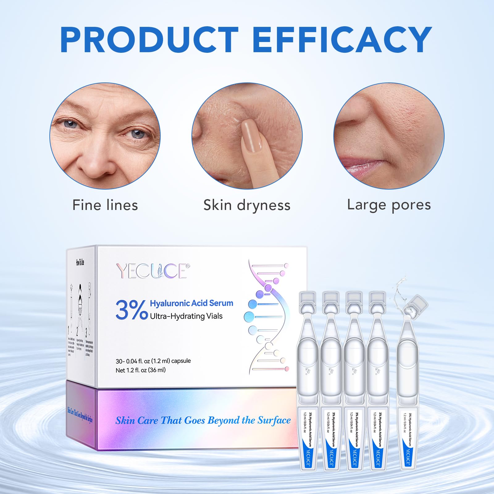 Wake Nature Perfection Hyaluronic Acid Serum - Ultra Hydrating Anti-Aging Face Serum with Hyaluronic Acid for Deep Moisture & Skin Rejuvenation - Pre-Makeup Hydration for Dry, Oily & Sensitive Skin - Perfect for Daily Skincare Routine & Nighttime Hydration