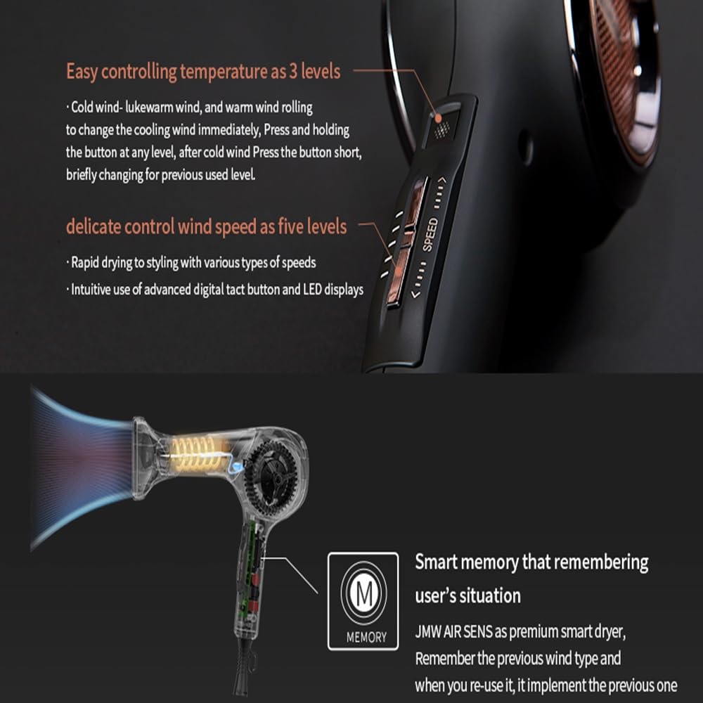 JMW AIR SENSE I Professional Hair Dryer with BLDC Motor - 3 Heat & 5 Speed Settings, 2 Nozzles & Stand Included | Fast Drying, Low Noise, Frizz Control for Curly & Straight Hair | Perfect for Home Salon & Travel Use