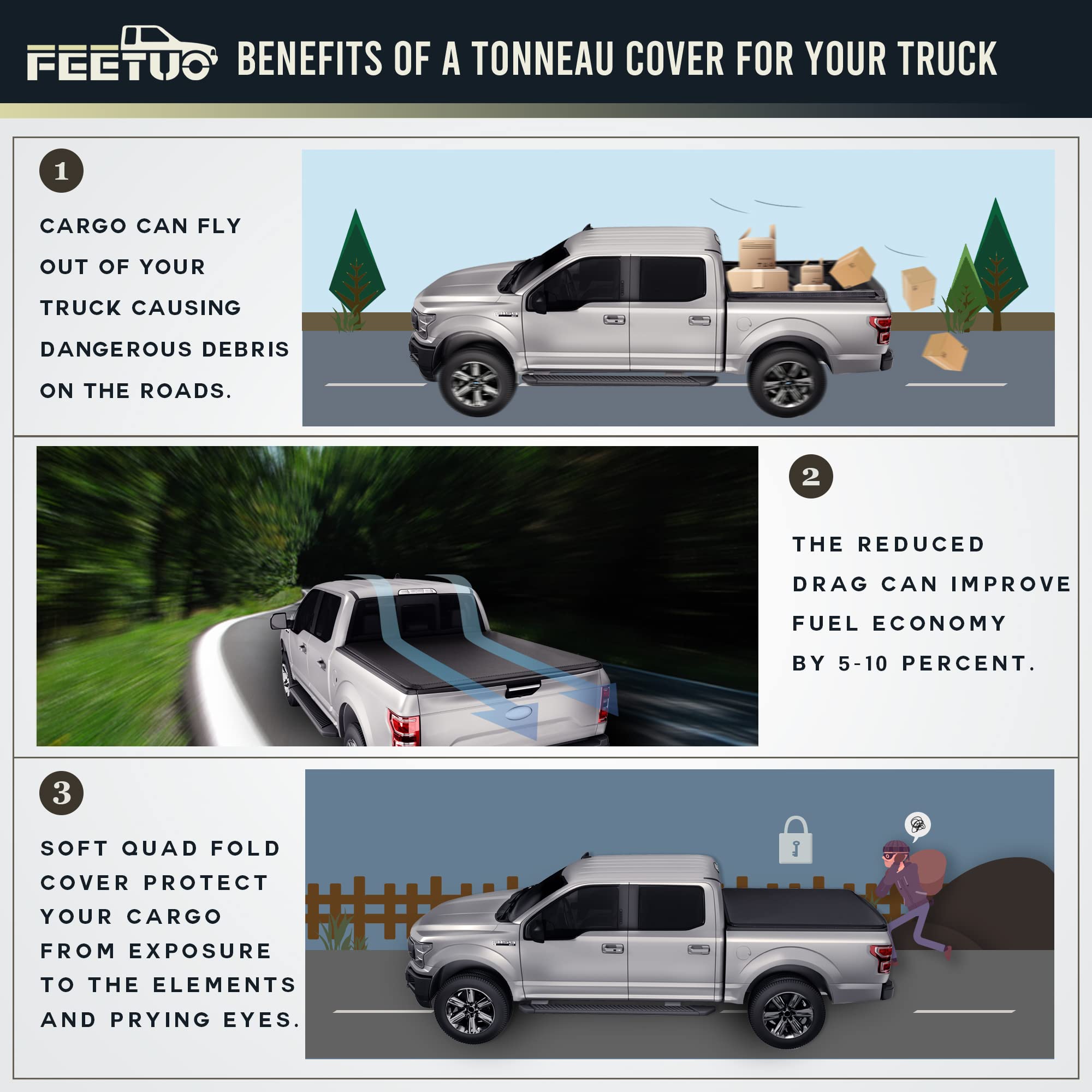 Durable Soft Quad-Fold Tonneau Cover for 2007-2025 Chevy Silverado & GMC Sierra 1500 Trucks with 5.8FT/69.3